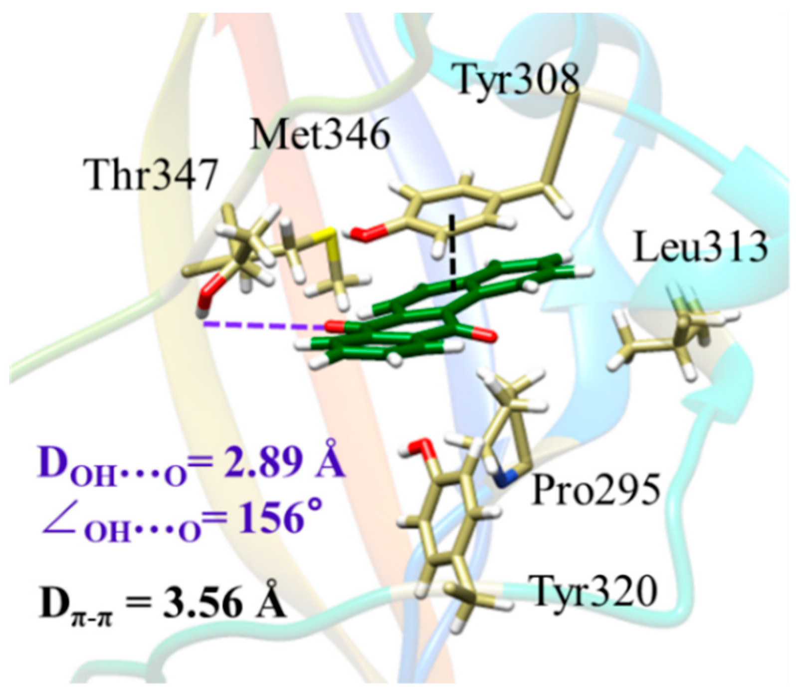 Molecules 29 04619 g002