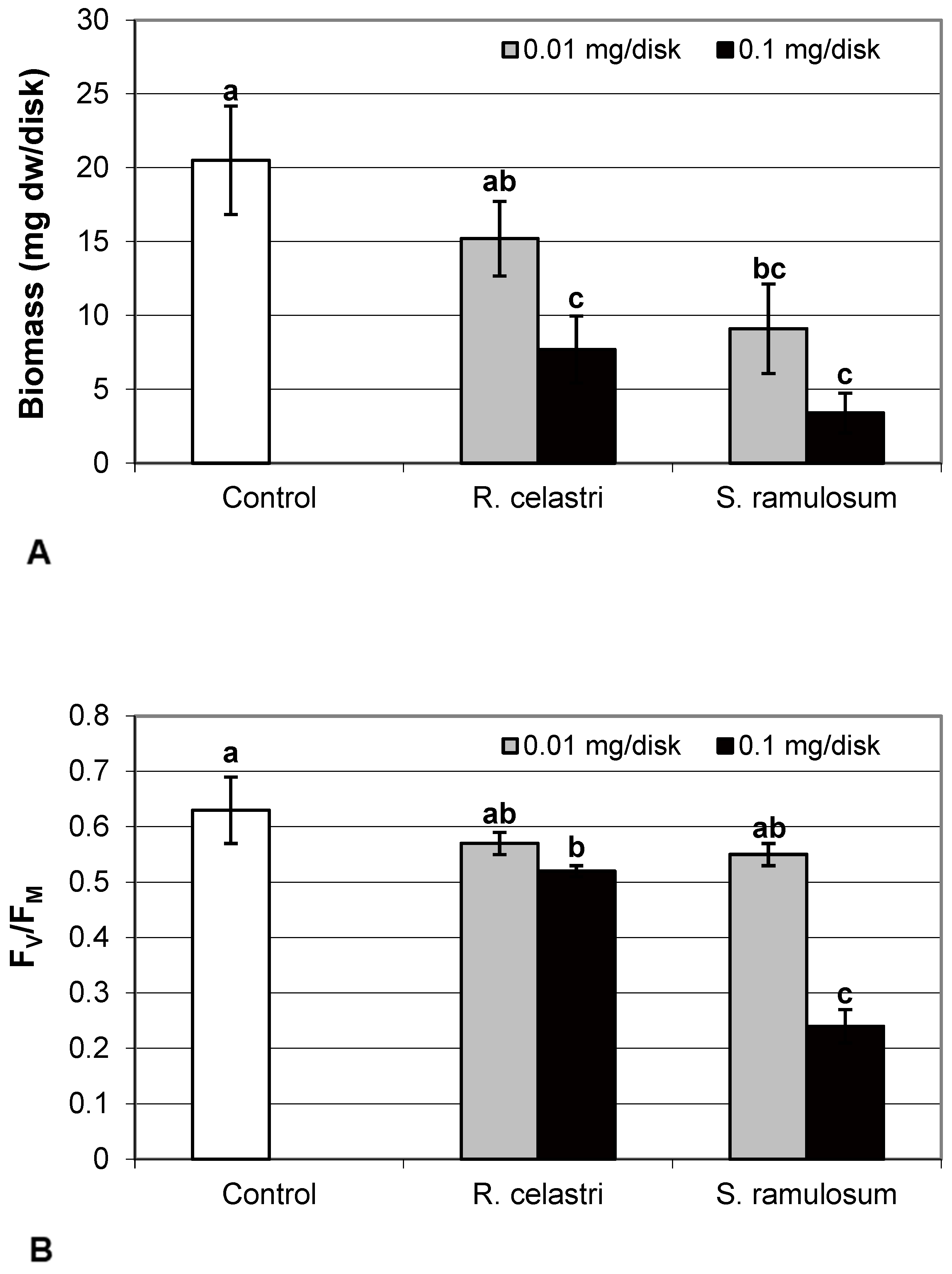 Molecules 29 04620 g001a