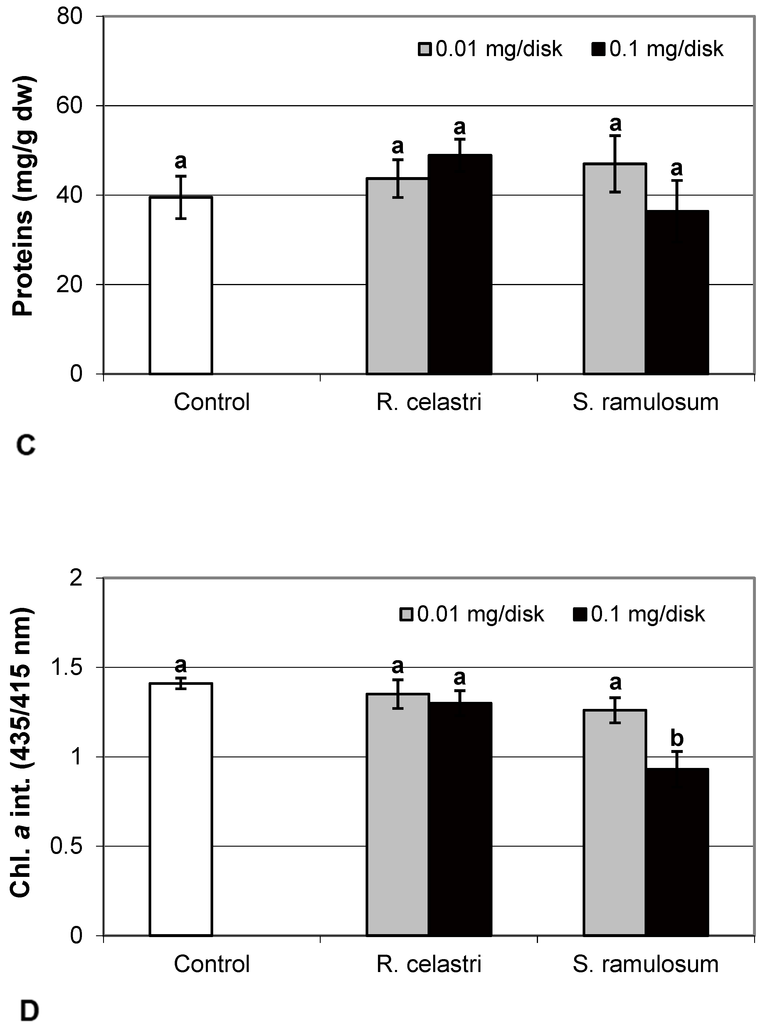 Molecules 29 04620 g001b