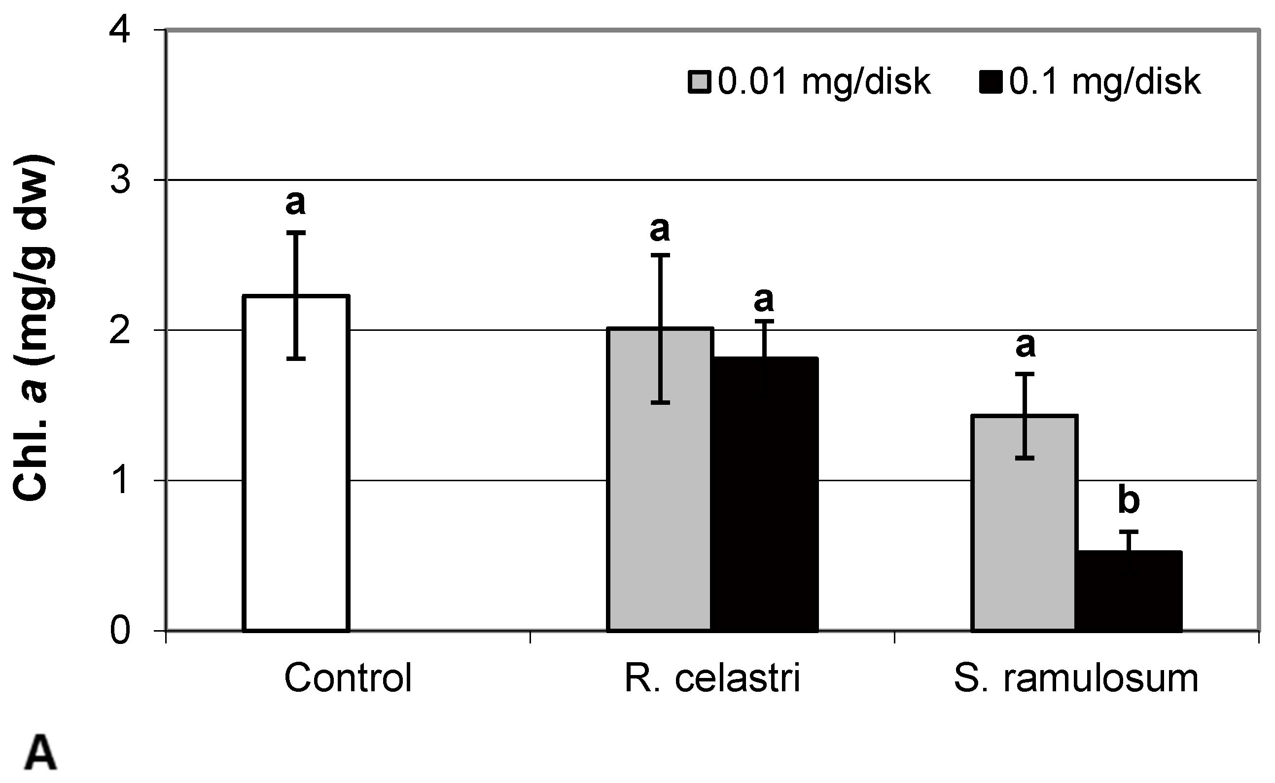 Molecules 29 04620 g002a