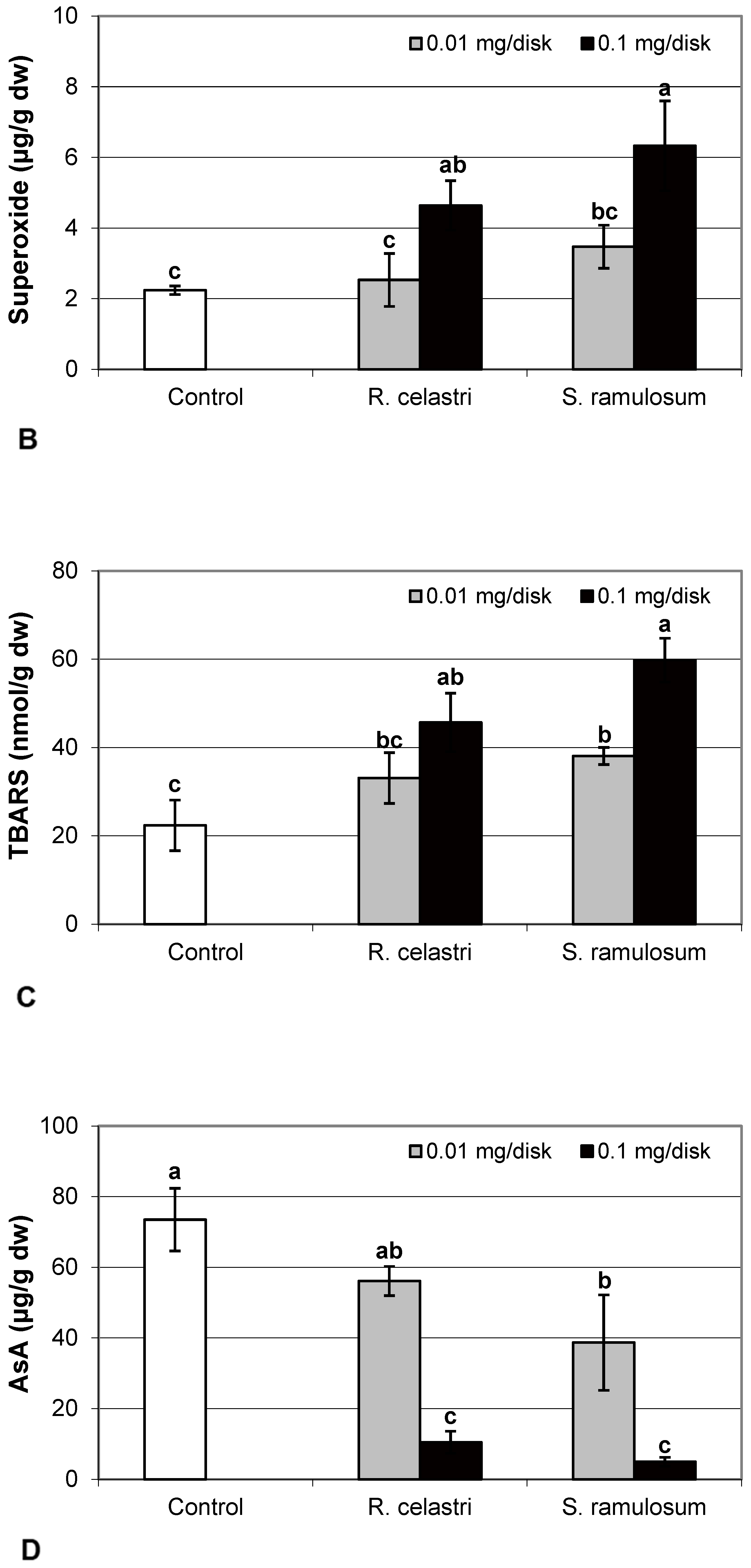 Molecules 29 04620 g004b