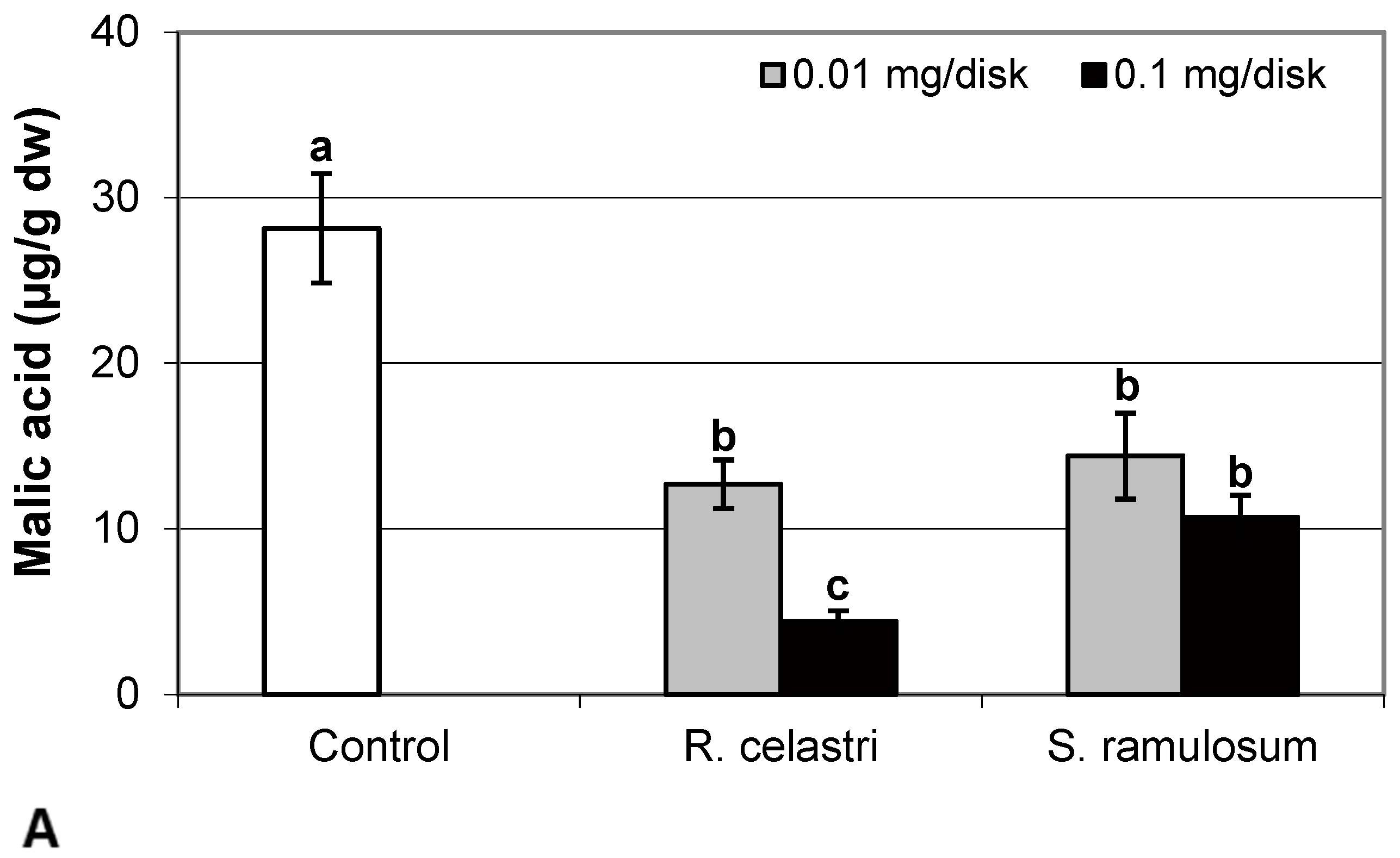 Molecules 29 04620 g007a