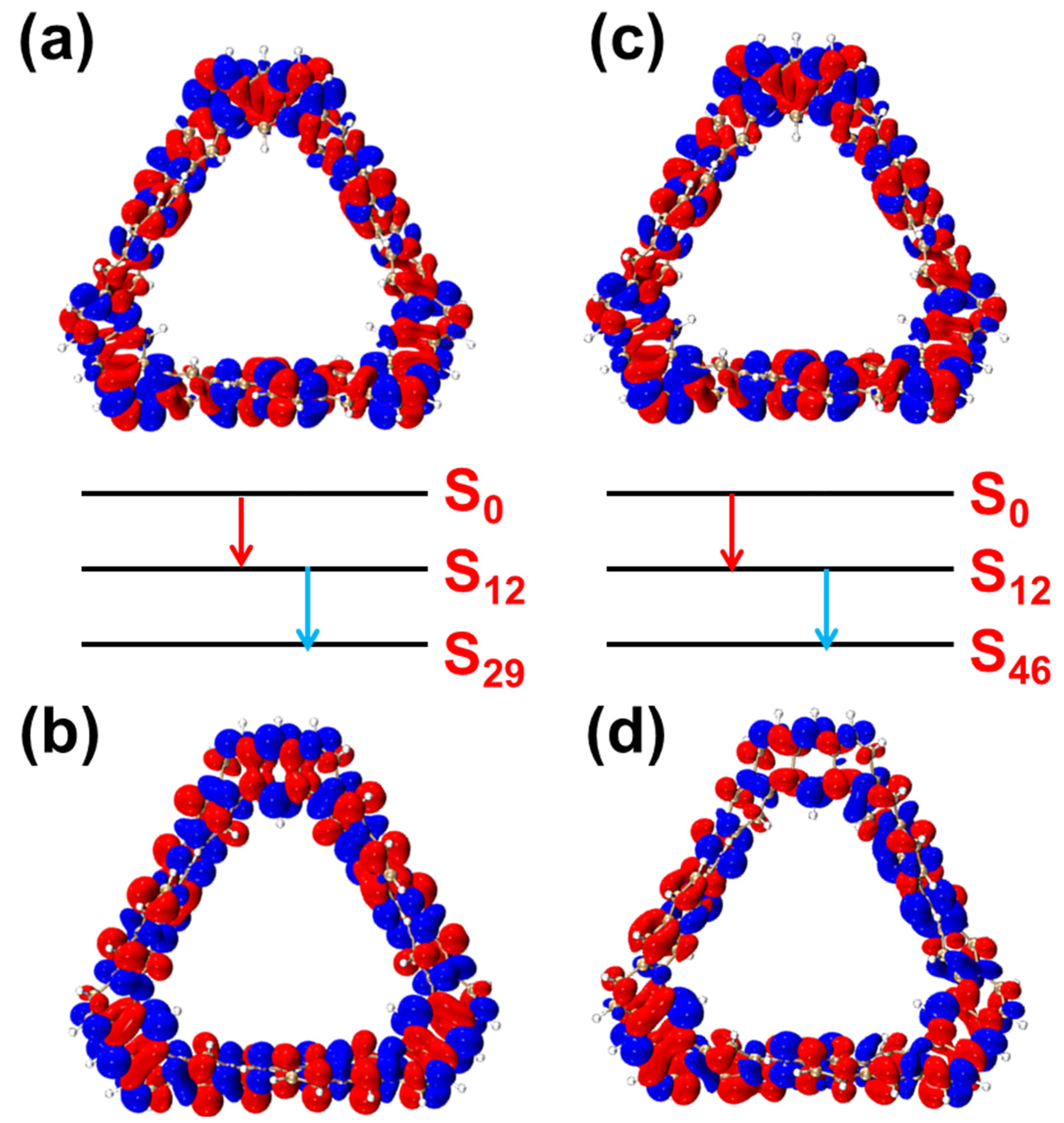Molecules 29 04621 g005