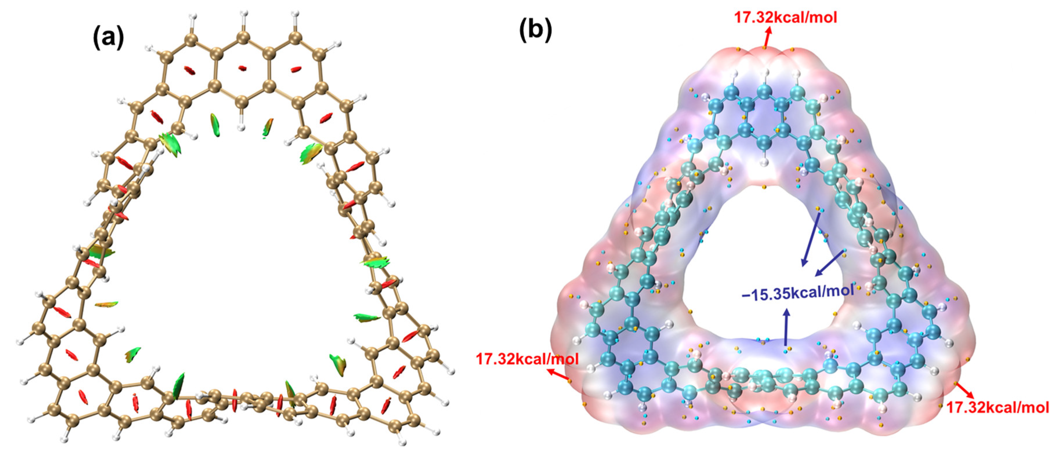 Molecules 29 04621 g009