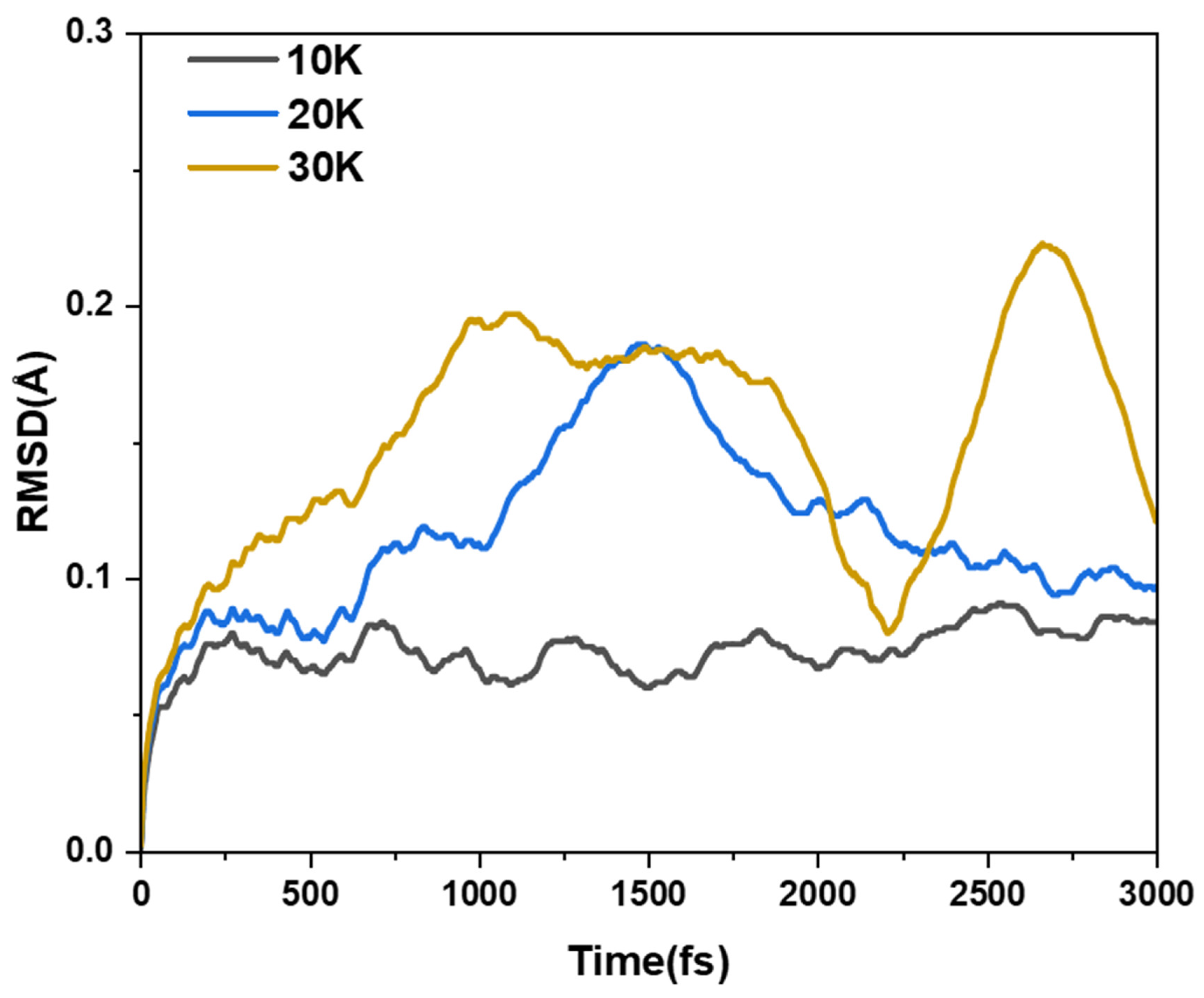 Molecules 29 04621 g012
