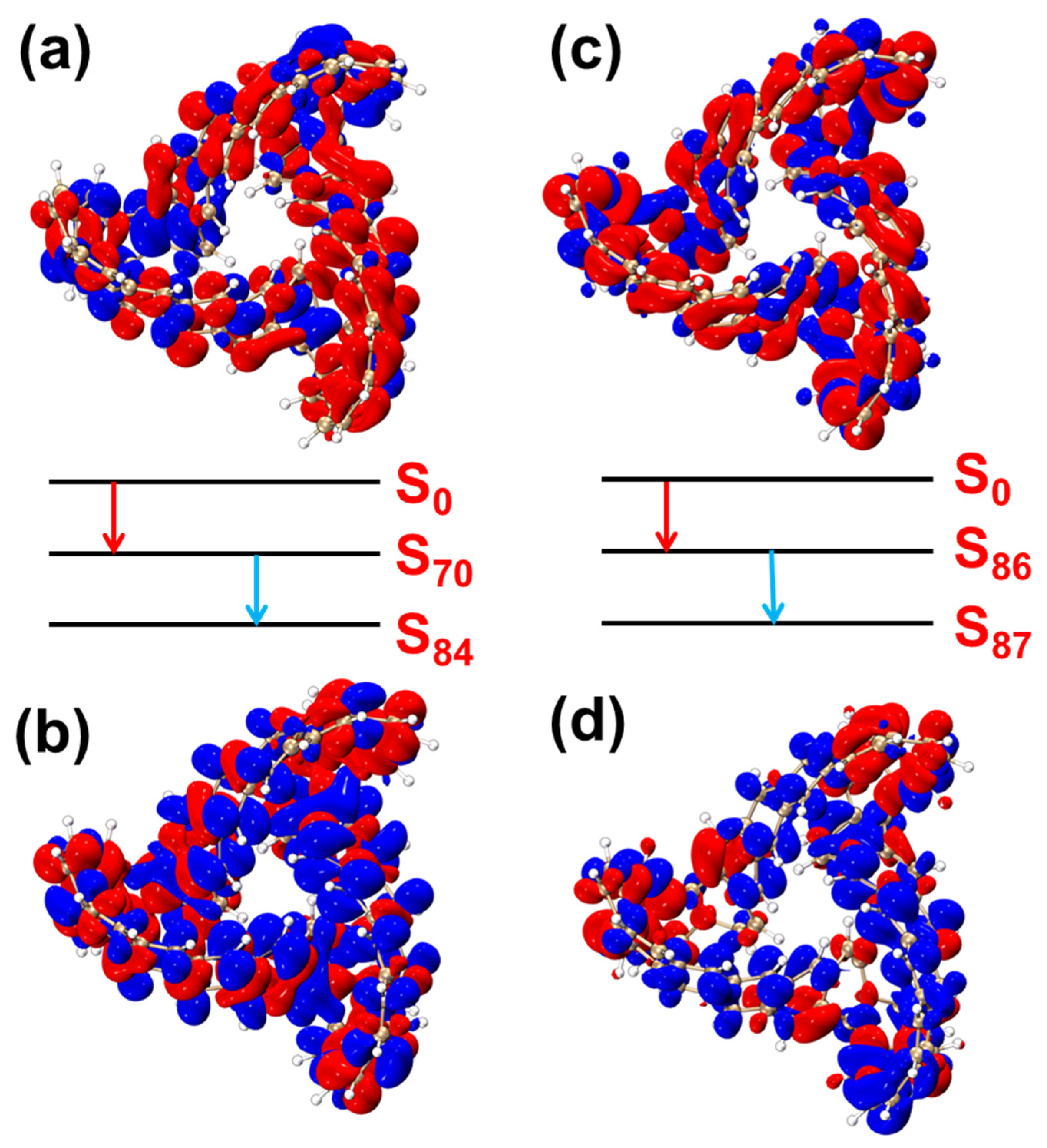 Molecules 29 04621 g016
