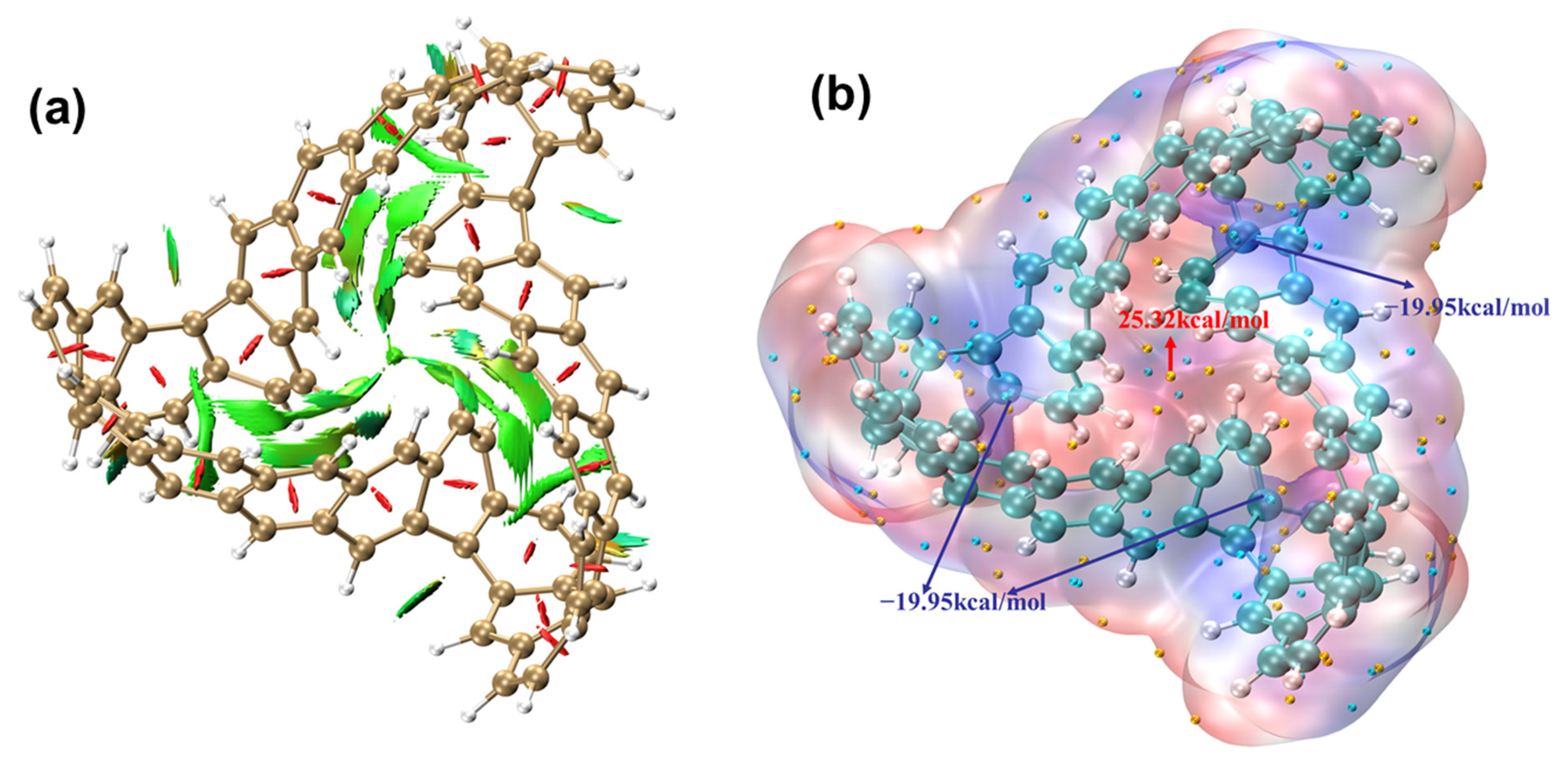 Molecules 29 04621 g019