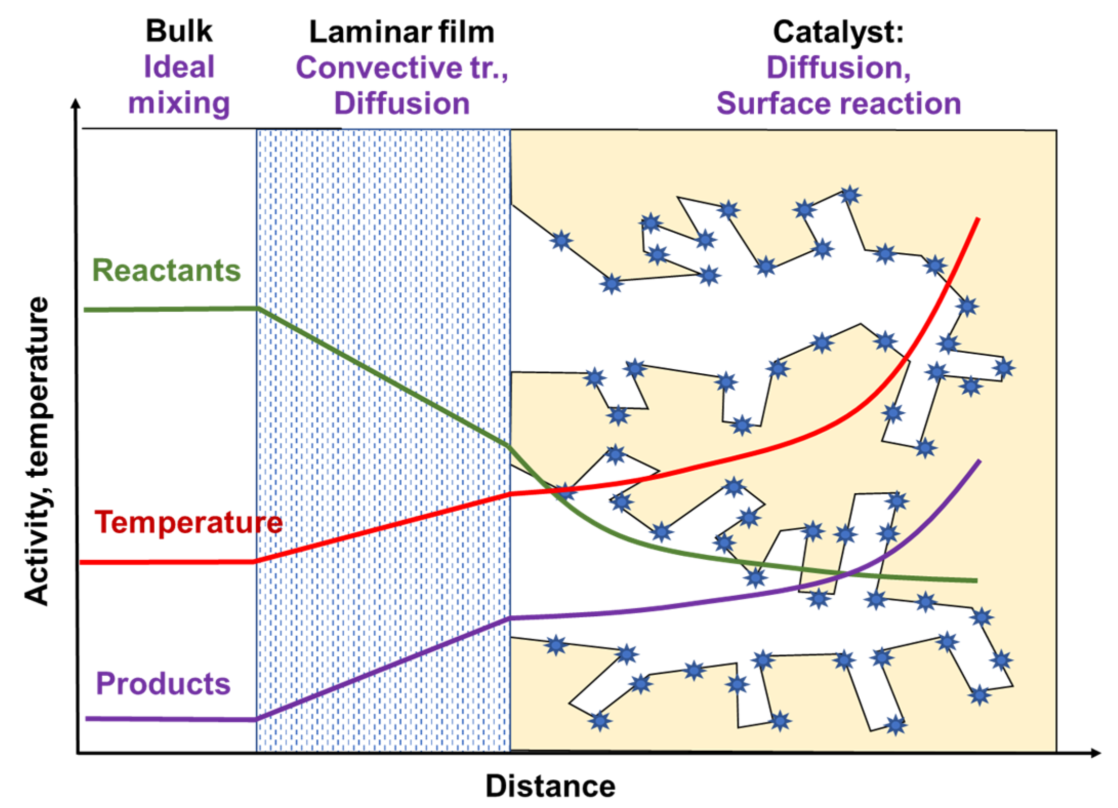 Molecules 29 04623 g002 Molecules 29 04623 g002