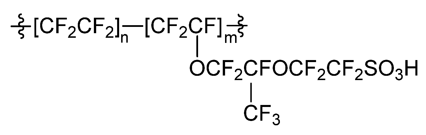 Molecules 29 04623 g007 Molecules 29 04623 g007