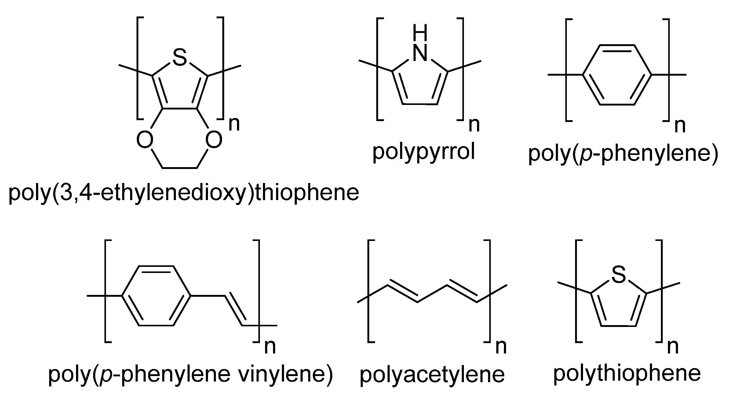 Molecules 29 04623 g017 Molecules 29 04623 g017