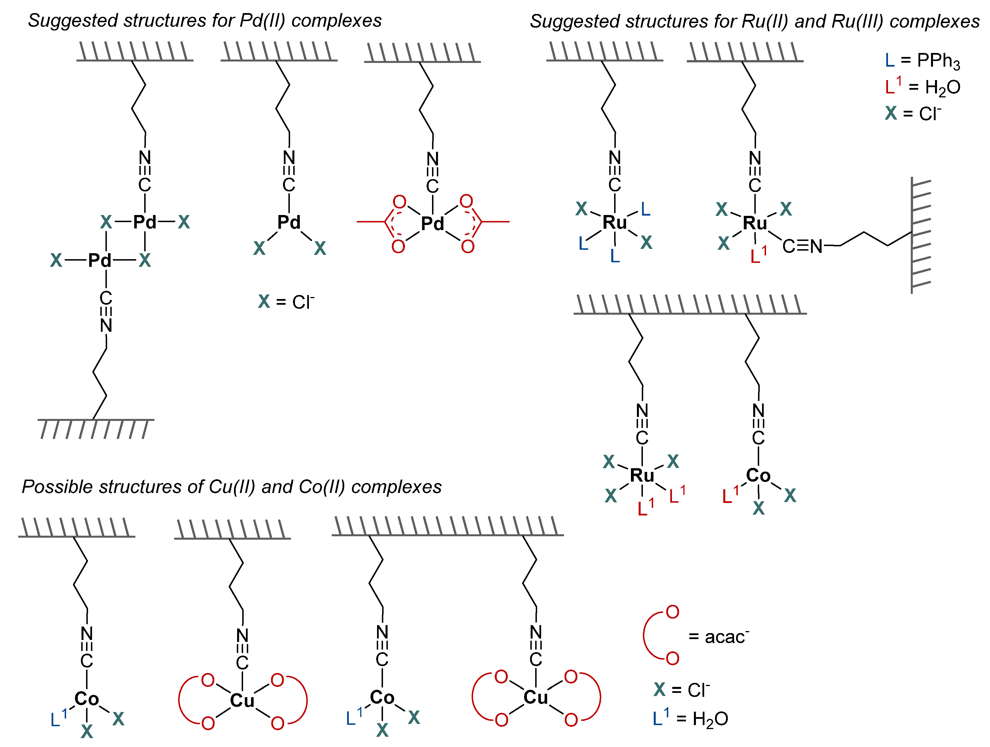 Molecules 29 04623 g019 Molecules 29 04623 g019
