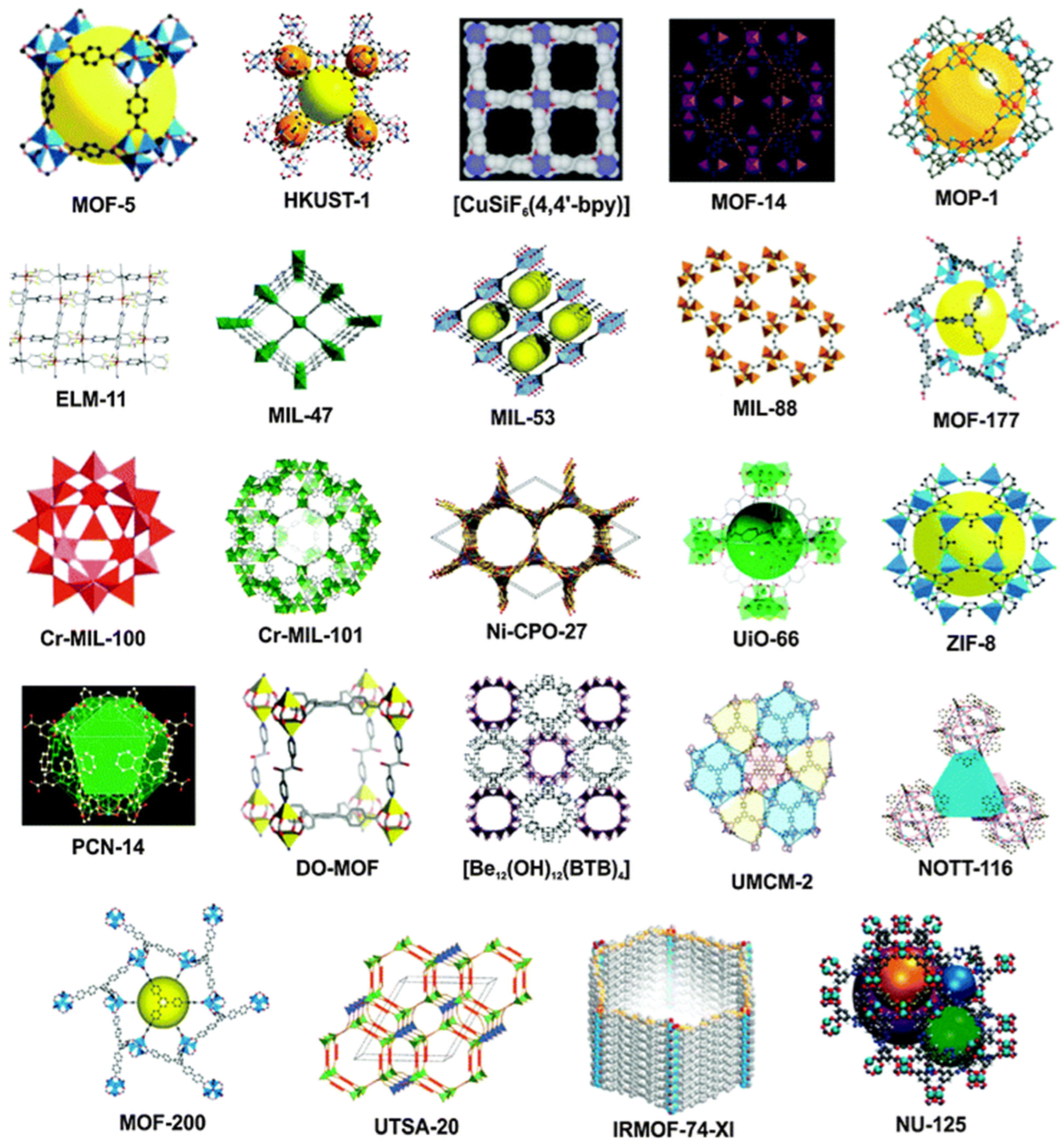 Molecules 29 04623 g021 Molecules 29 04623 g021