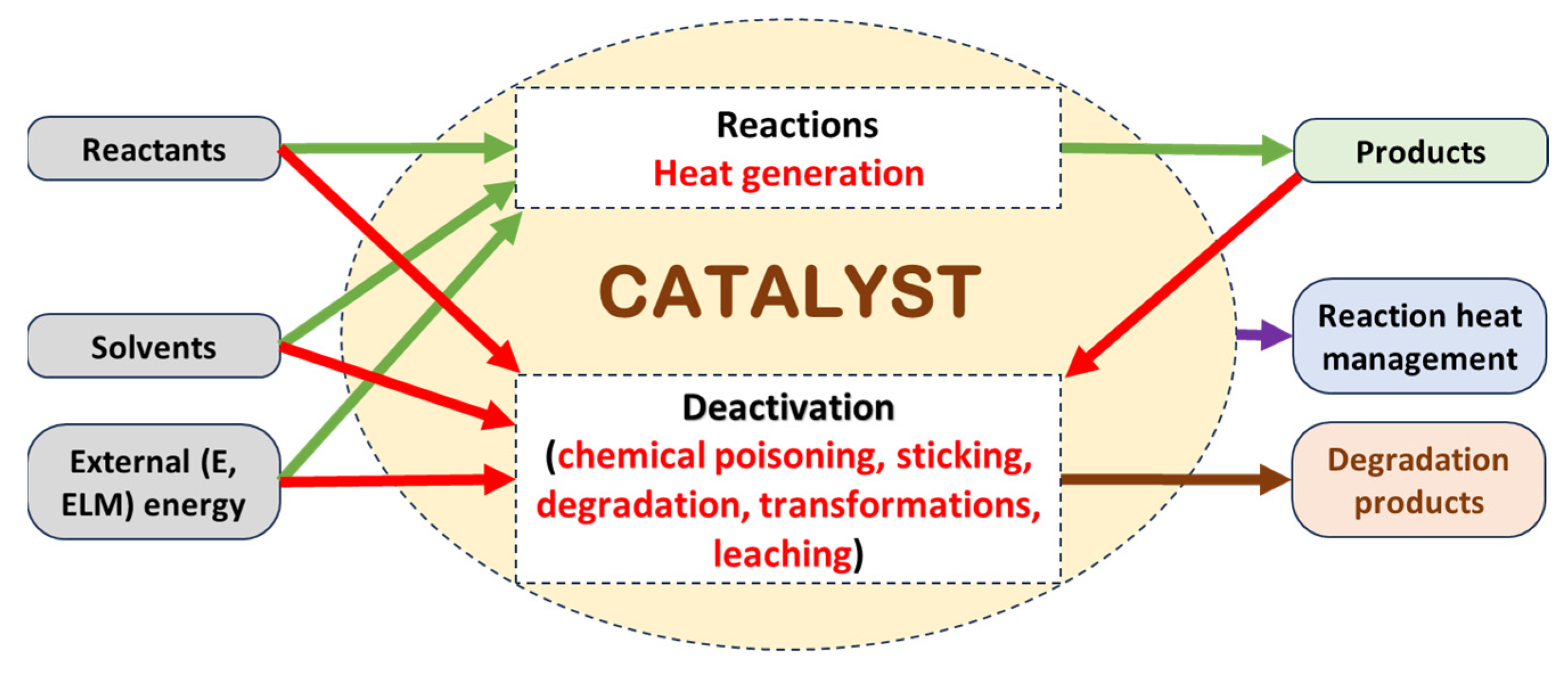 Molecules 29 04623 g023 Molecules 29 04623 g023