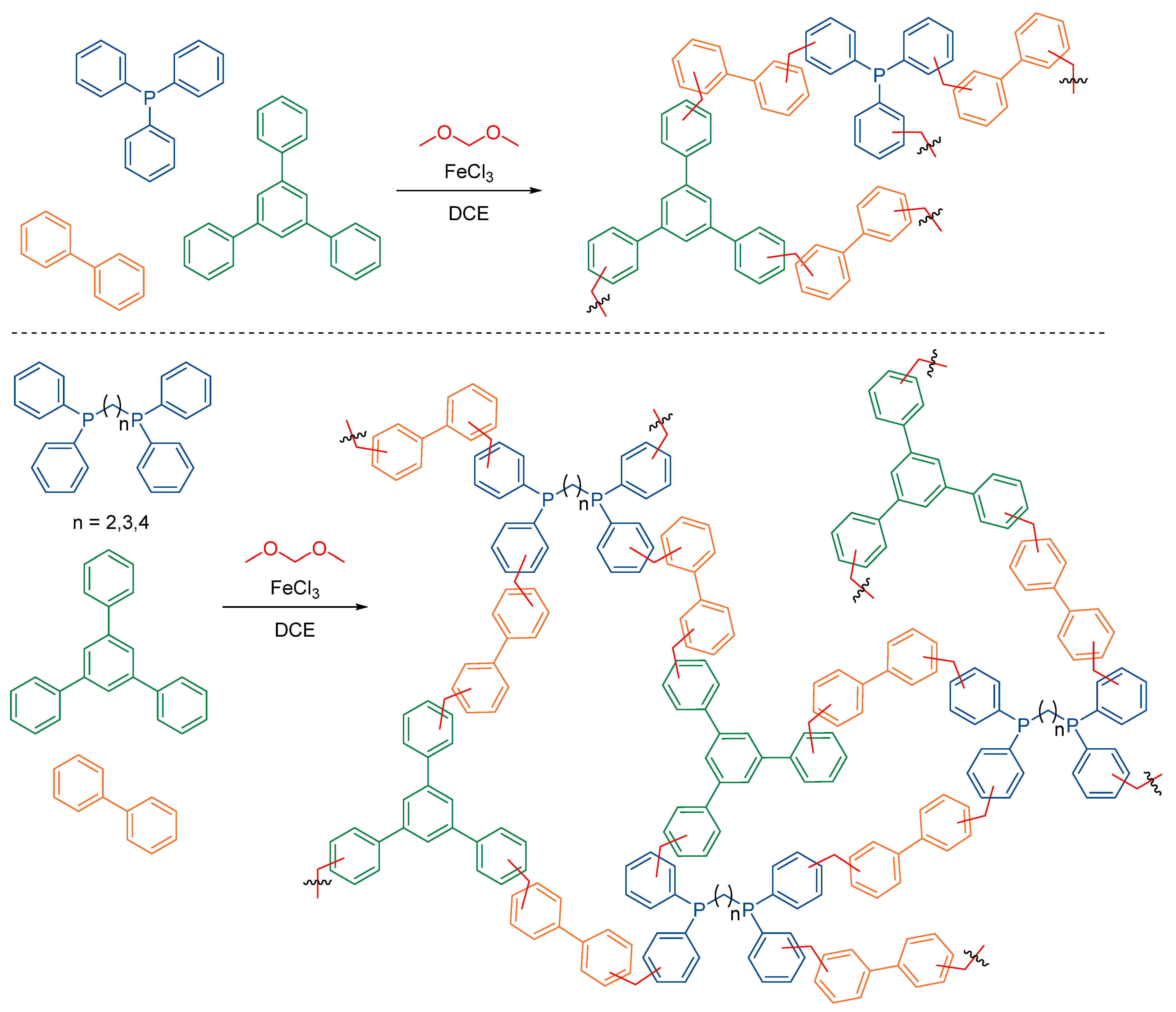 Molecules 29 04623 sch005 Molecules 29 04623 sch005