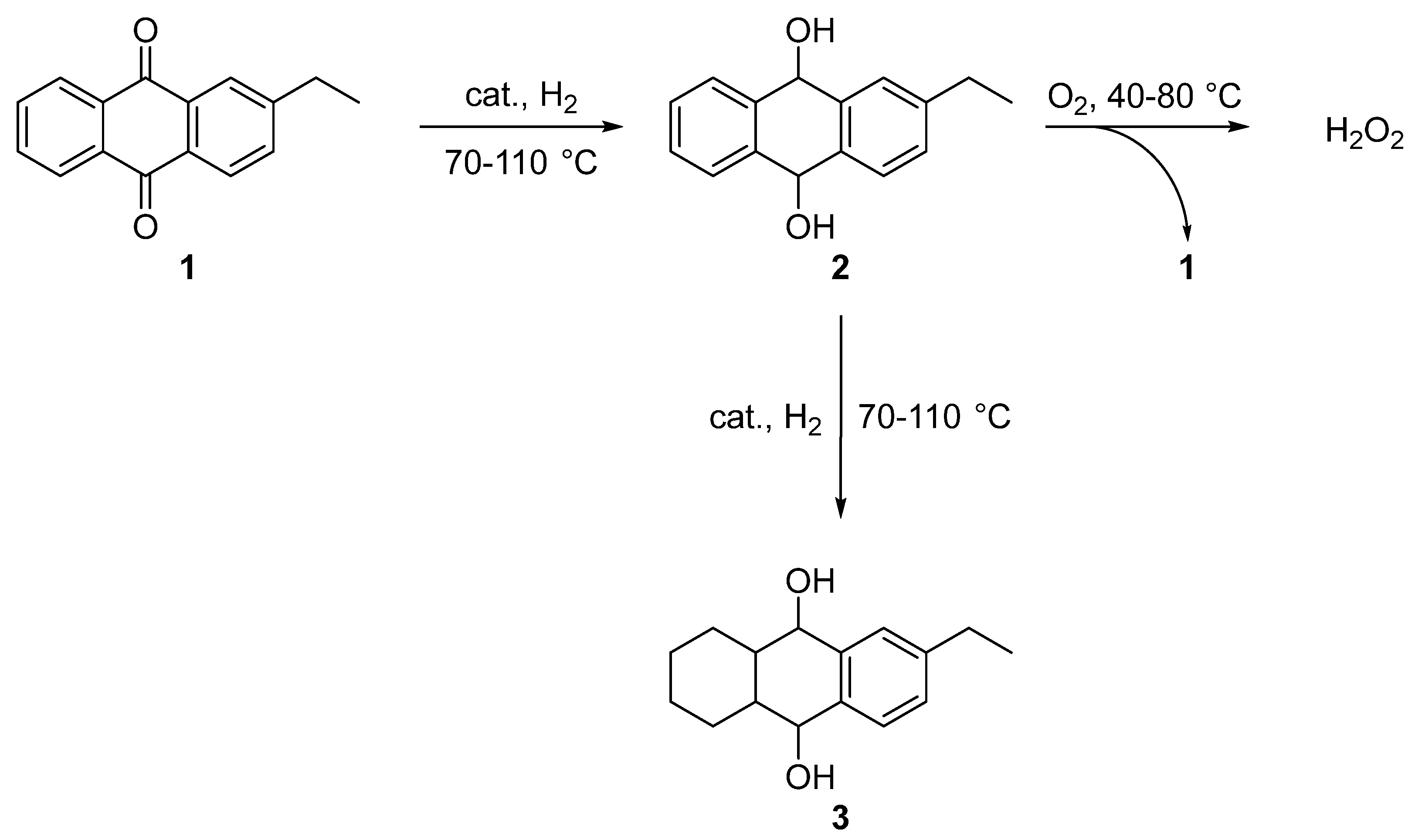 Molecules 29 04623 sch009 Molecules 29 04623 sch009