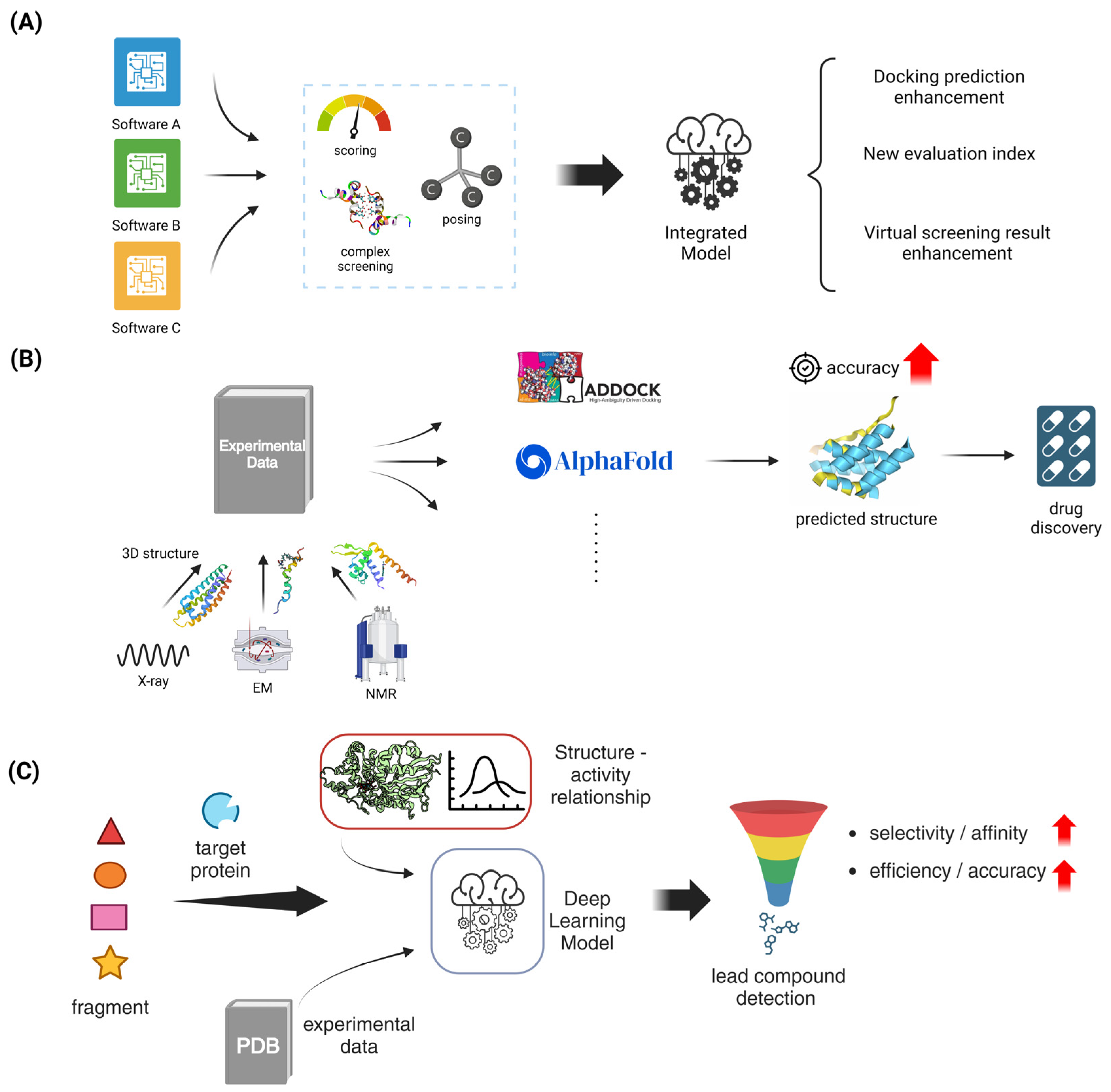 Molecules 29 04626 g004
