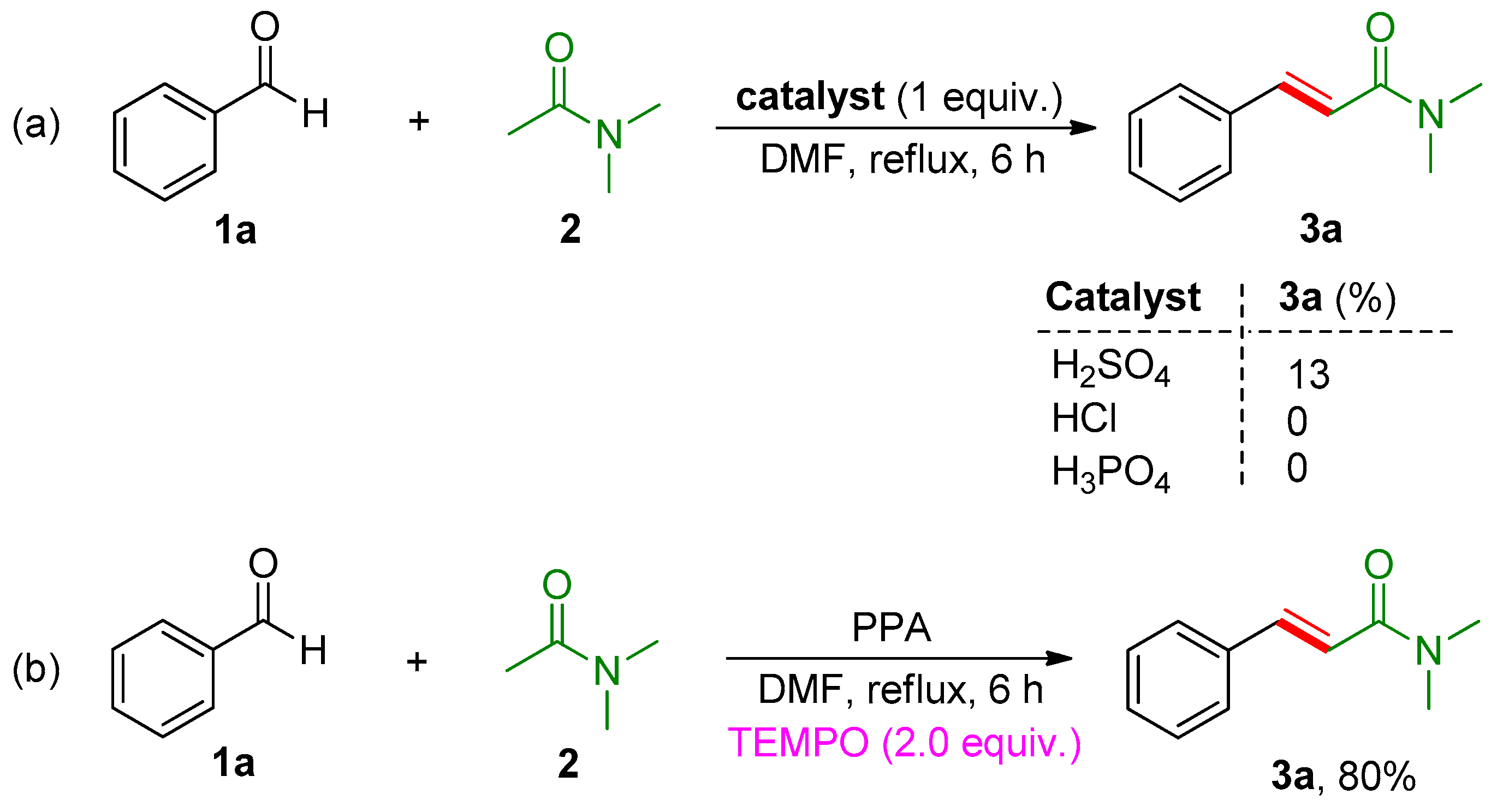 Molecules 29 04632 sch003