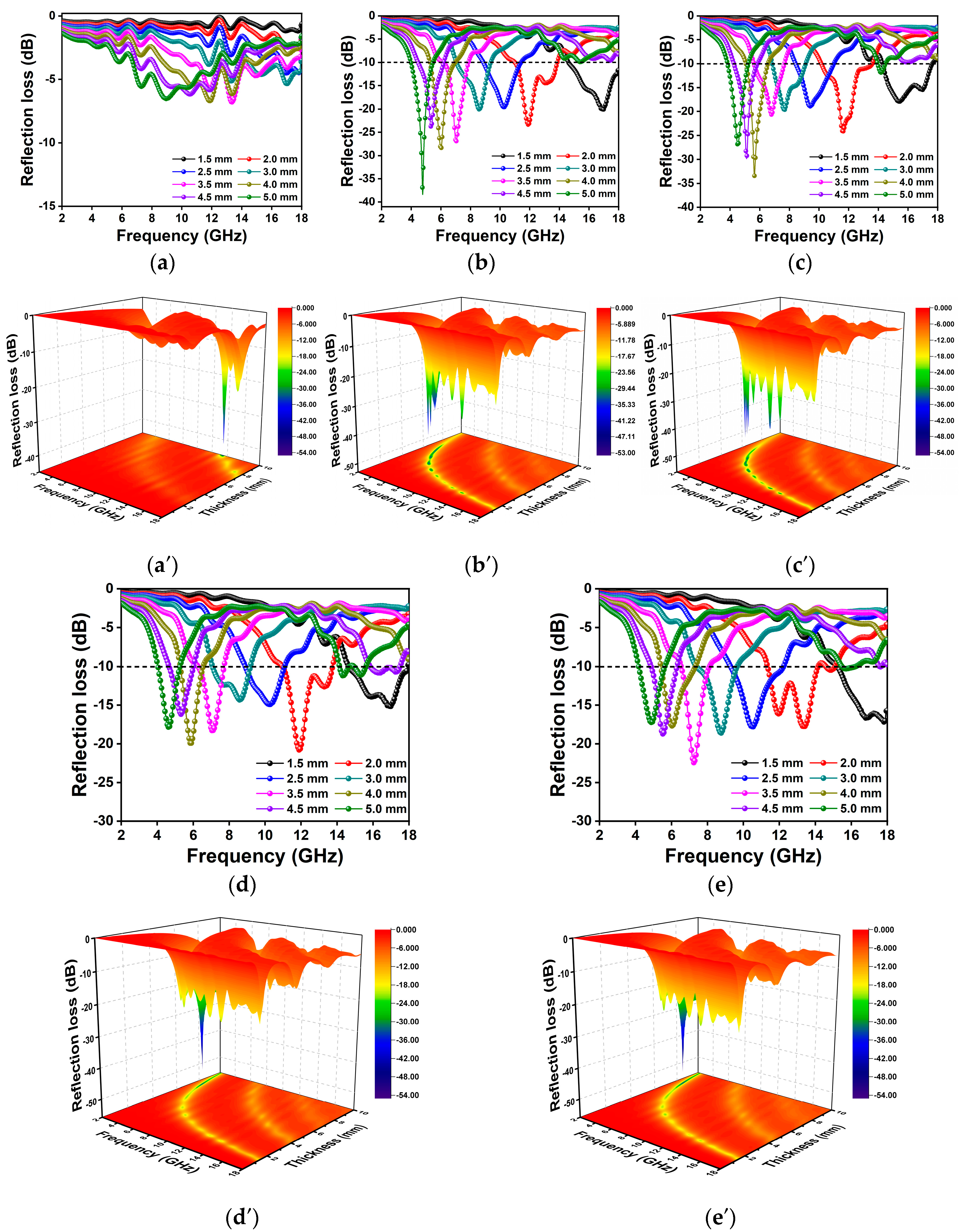Molecules 29 04633 g005