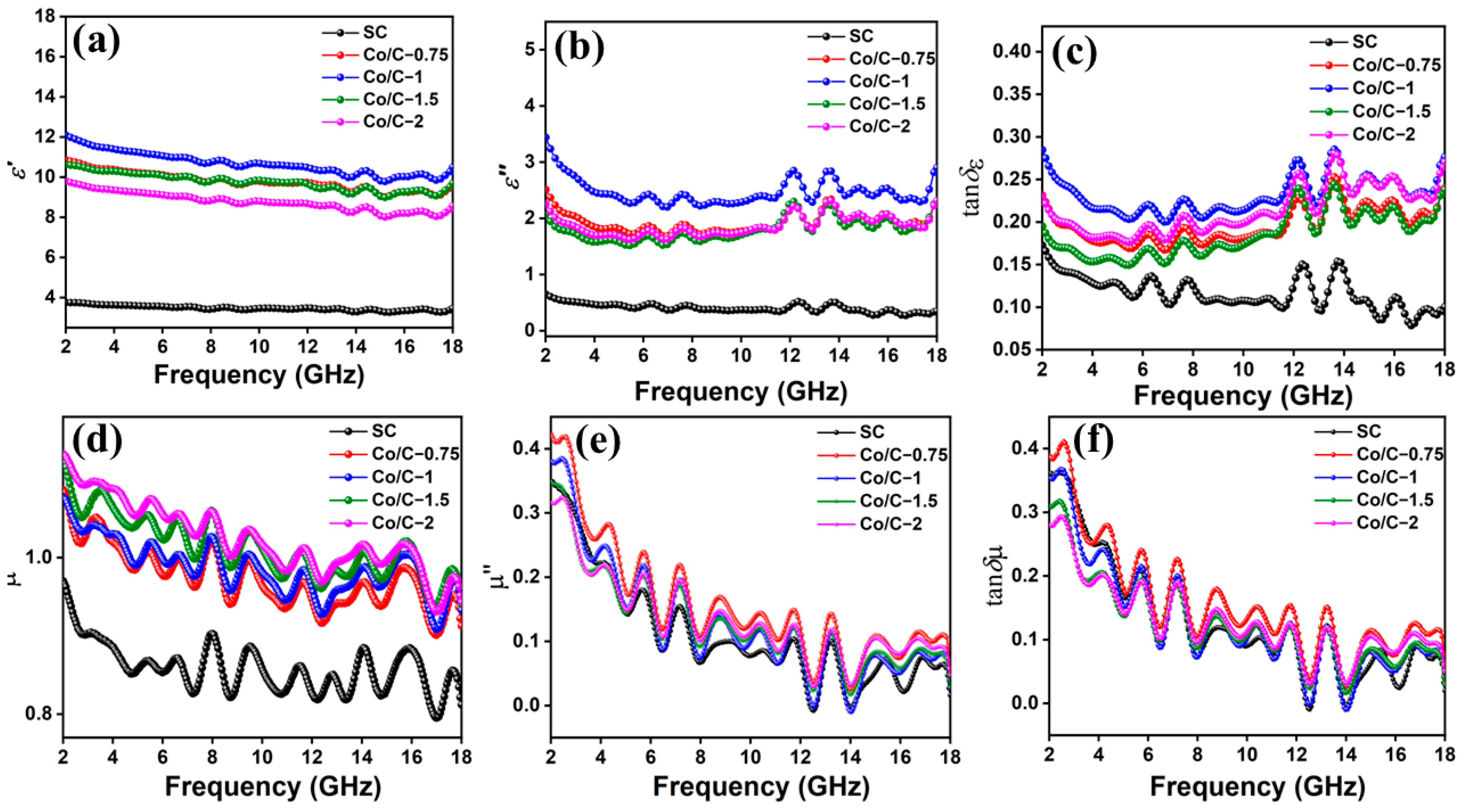 Molecules 29 04633 g006