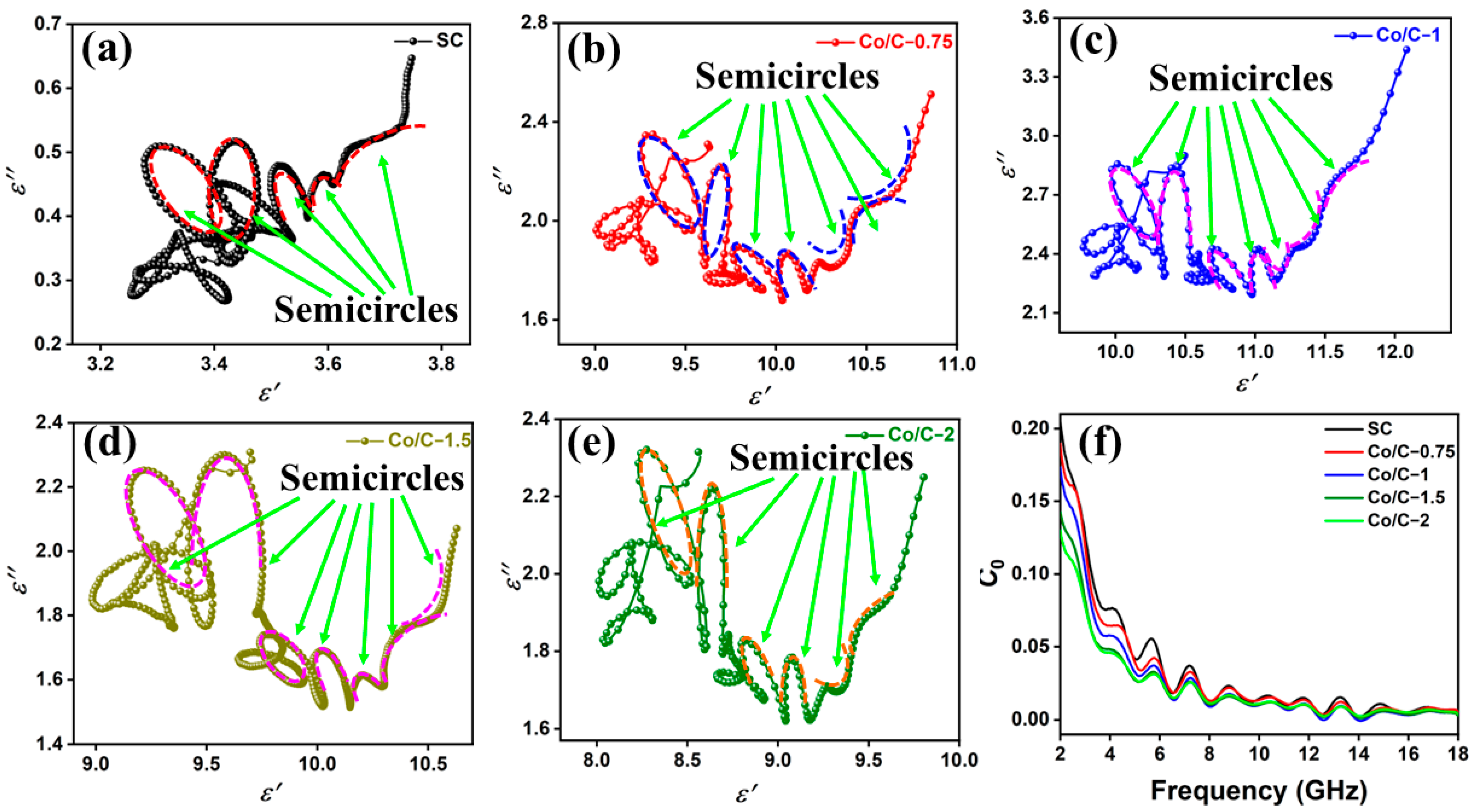 Molecules 29 04633 g007