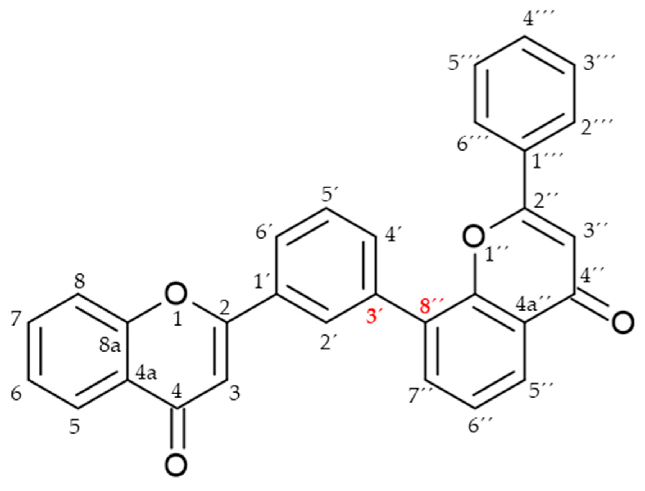 Molecules 29 04634 g001 Molecules 29 04634 g001