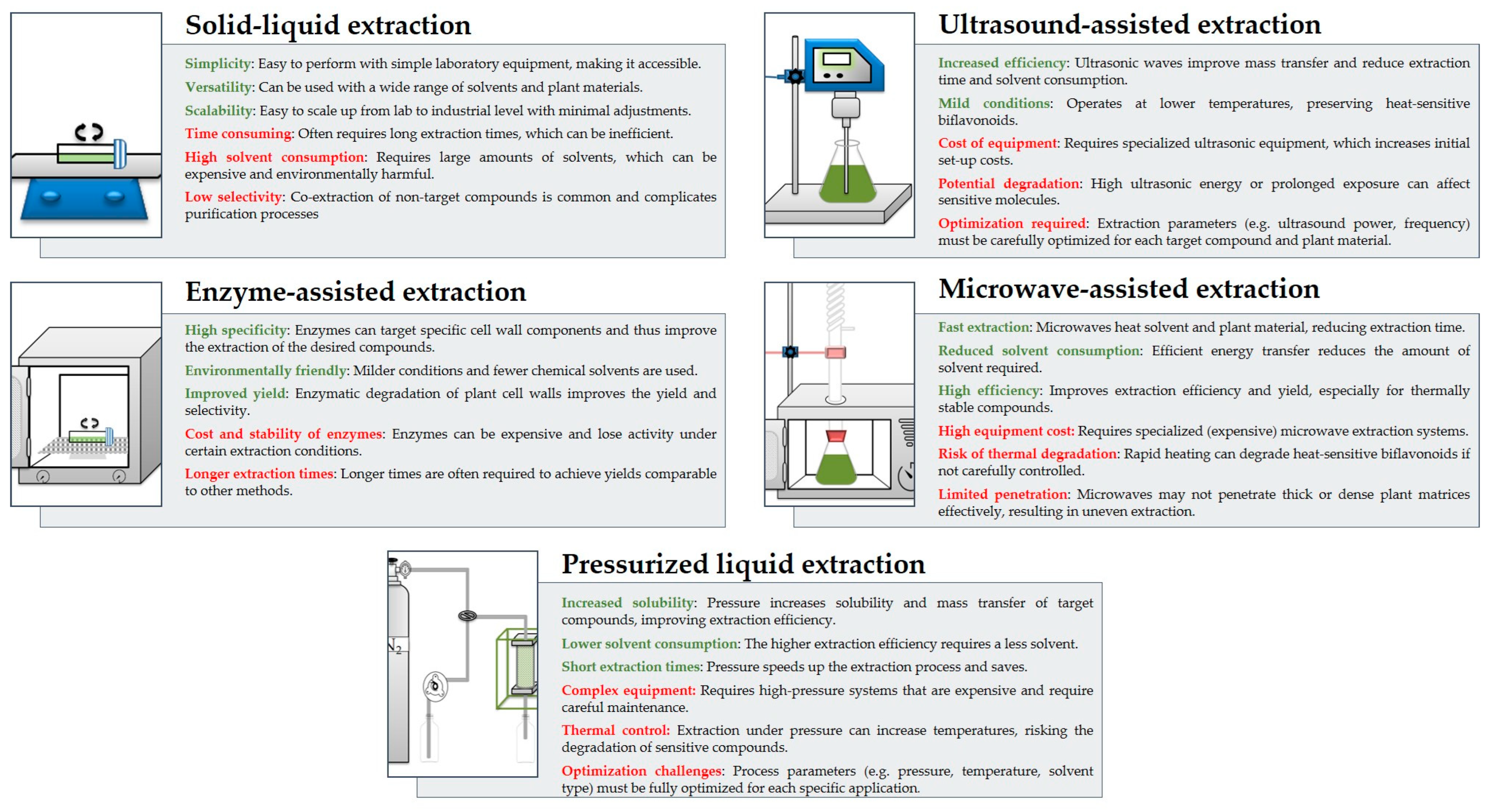 Molecules 29 04634 g005 Molecules 29 04634 g005