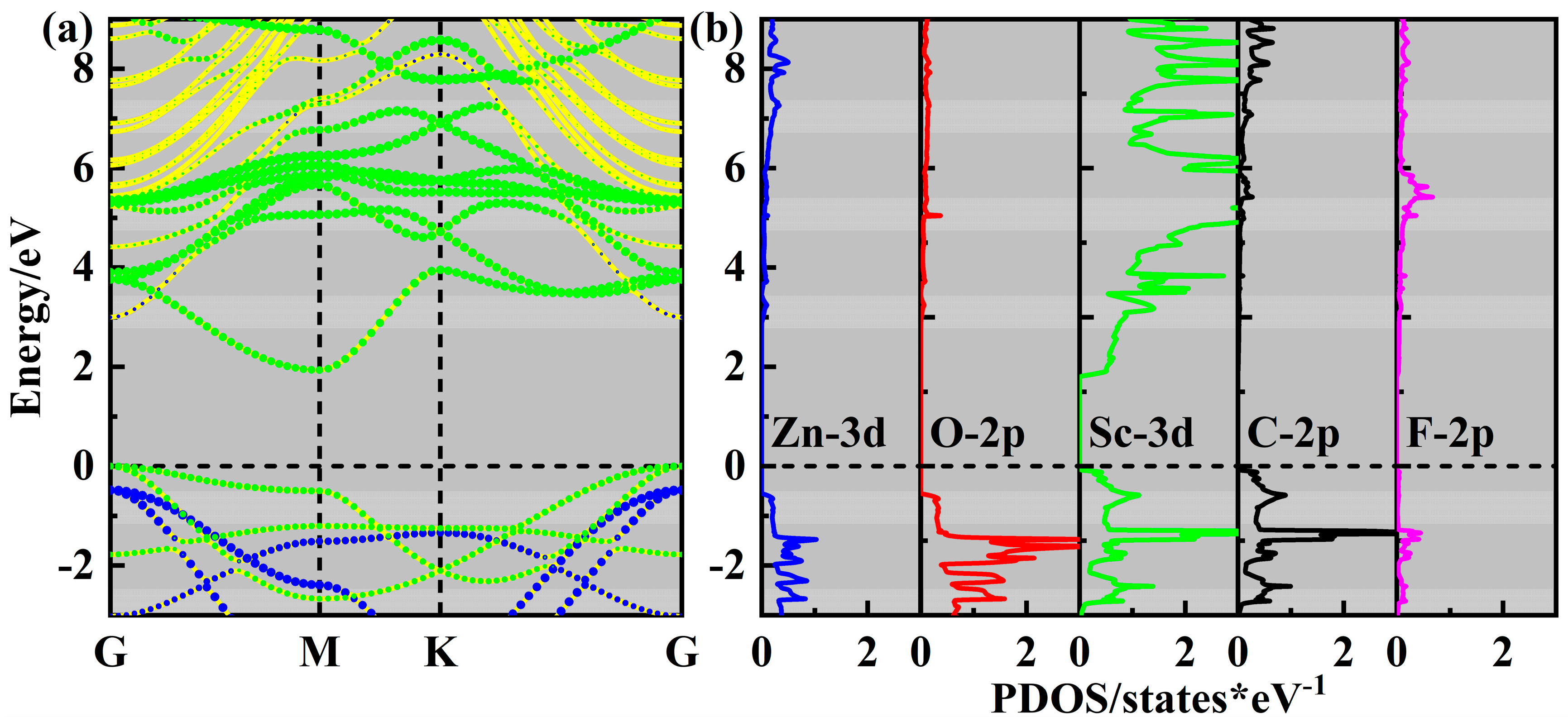 Molecules 29 04638 g003