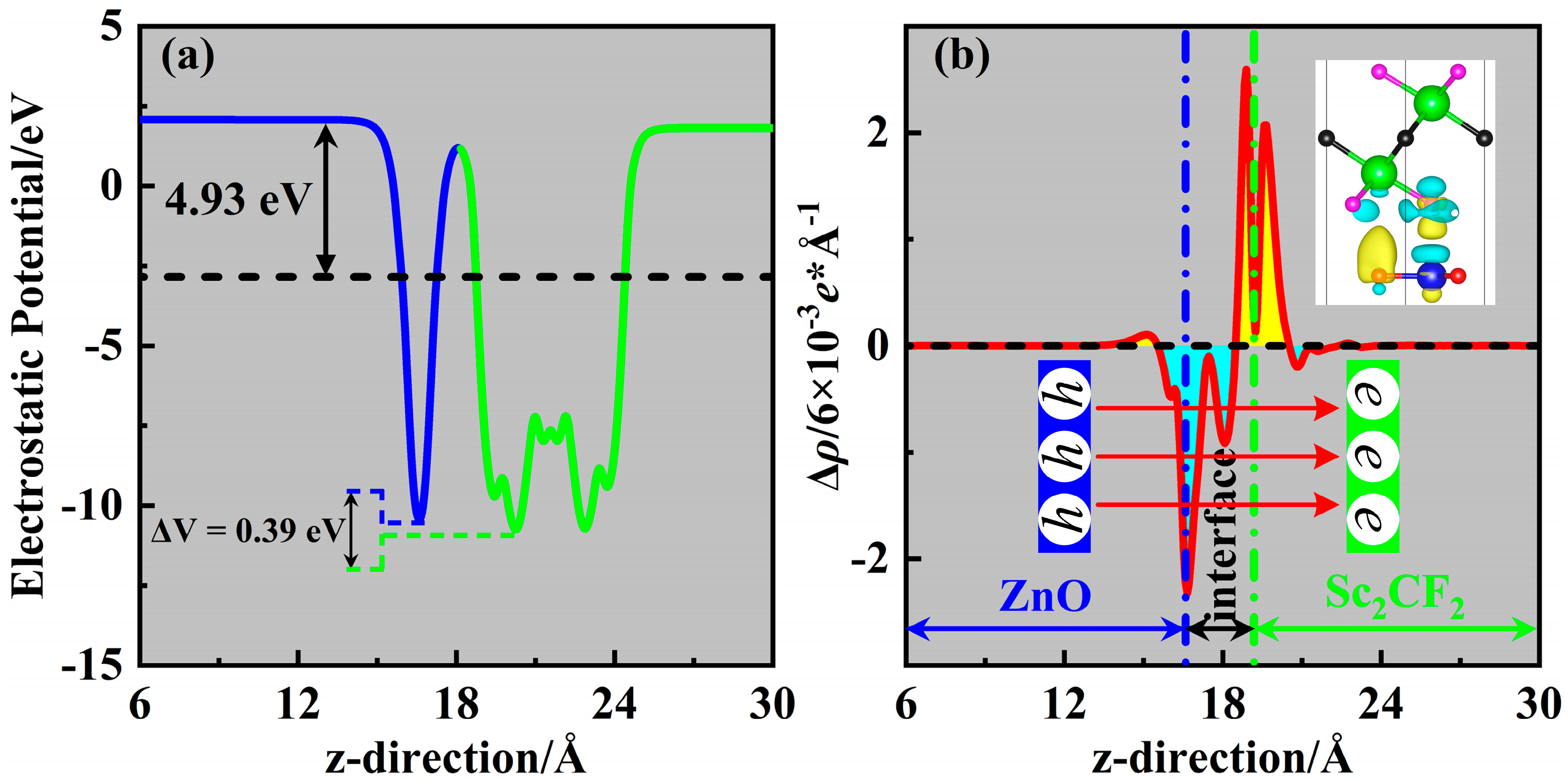 Molecules 29 04638 g005