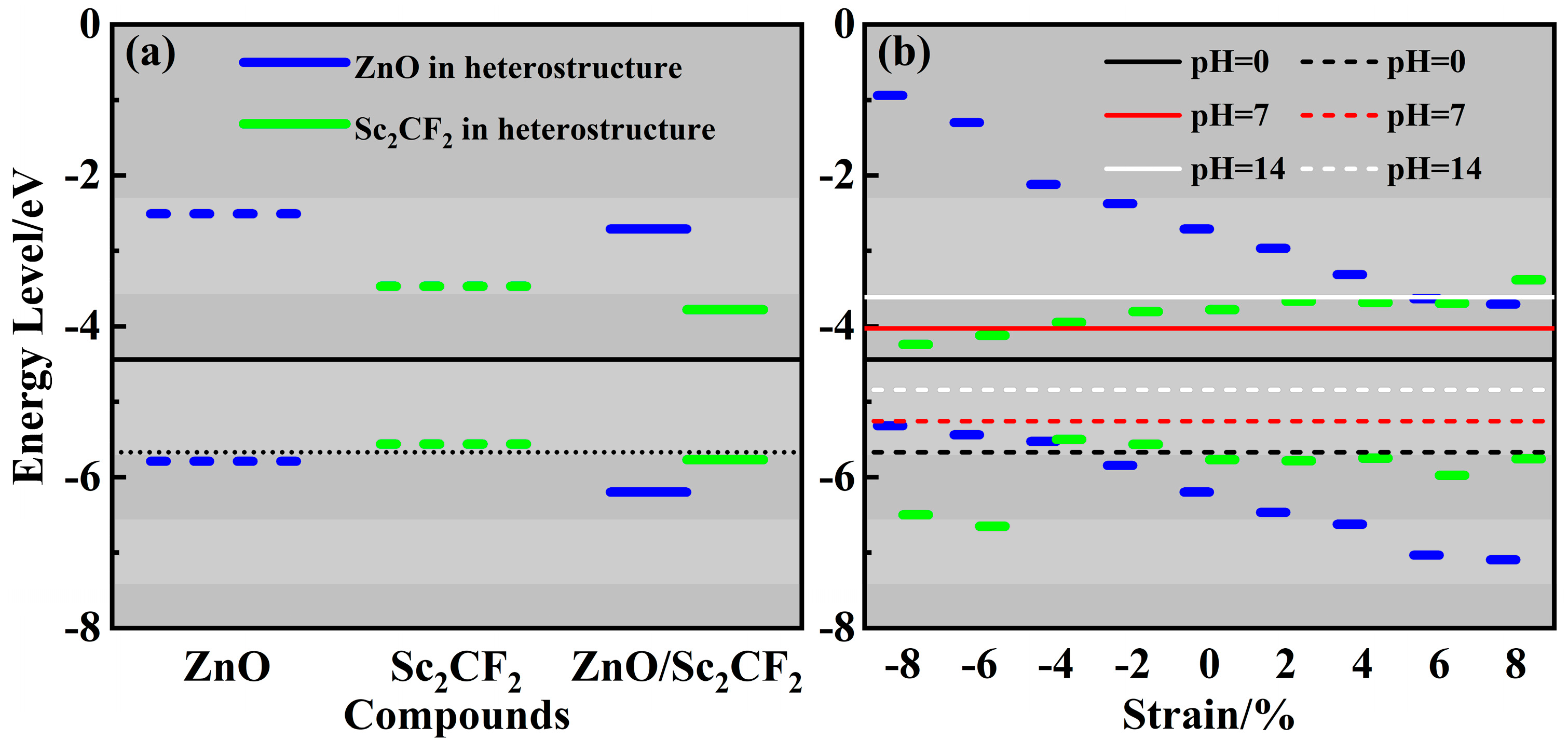 Molecules 29 04638 g006