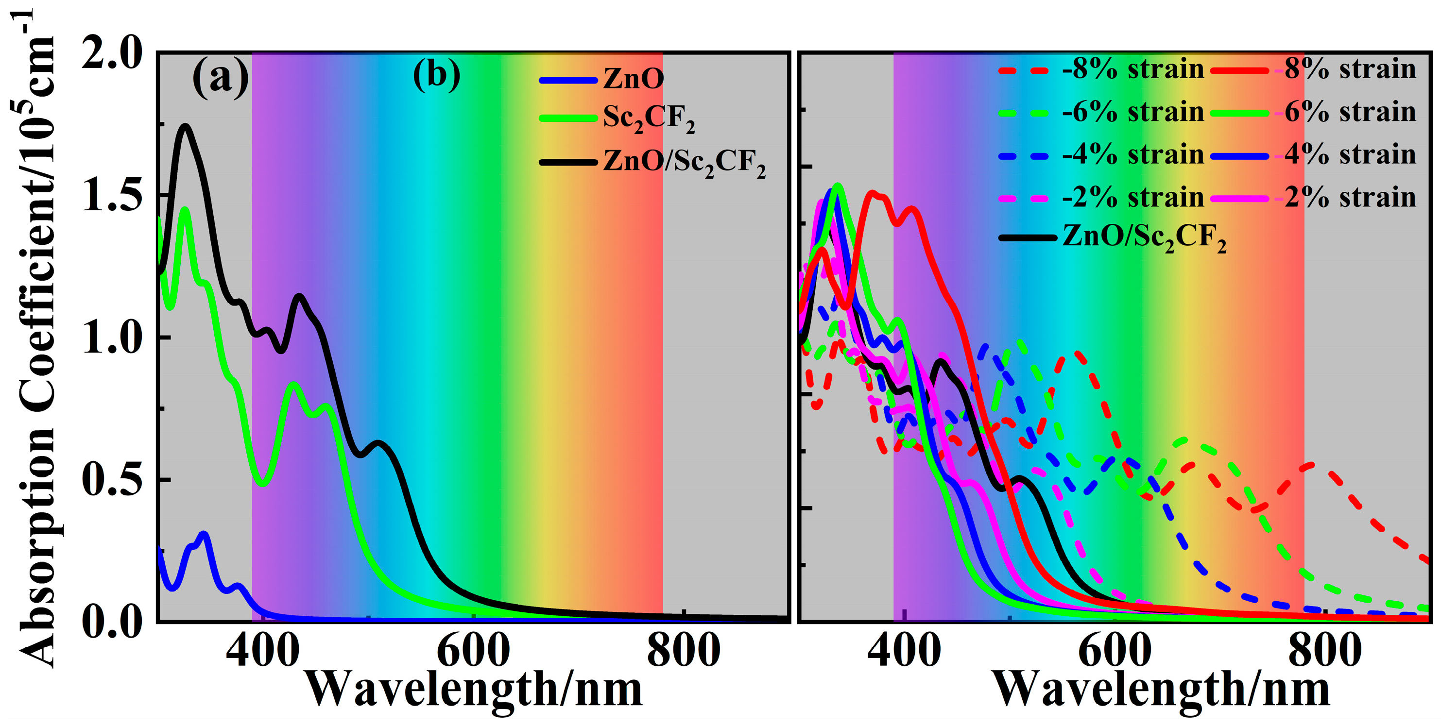Molecules 29 04638 g008
