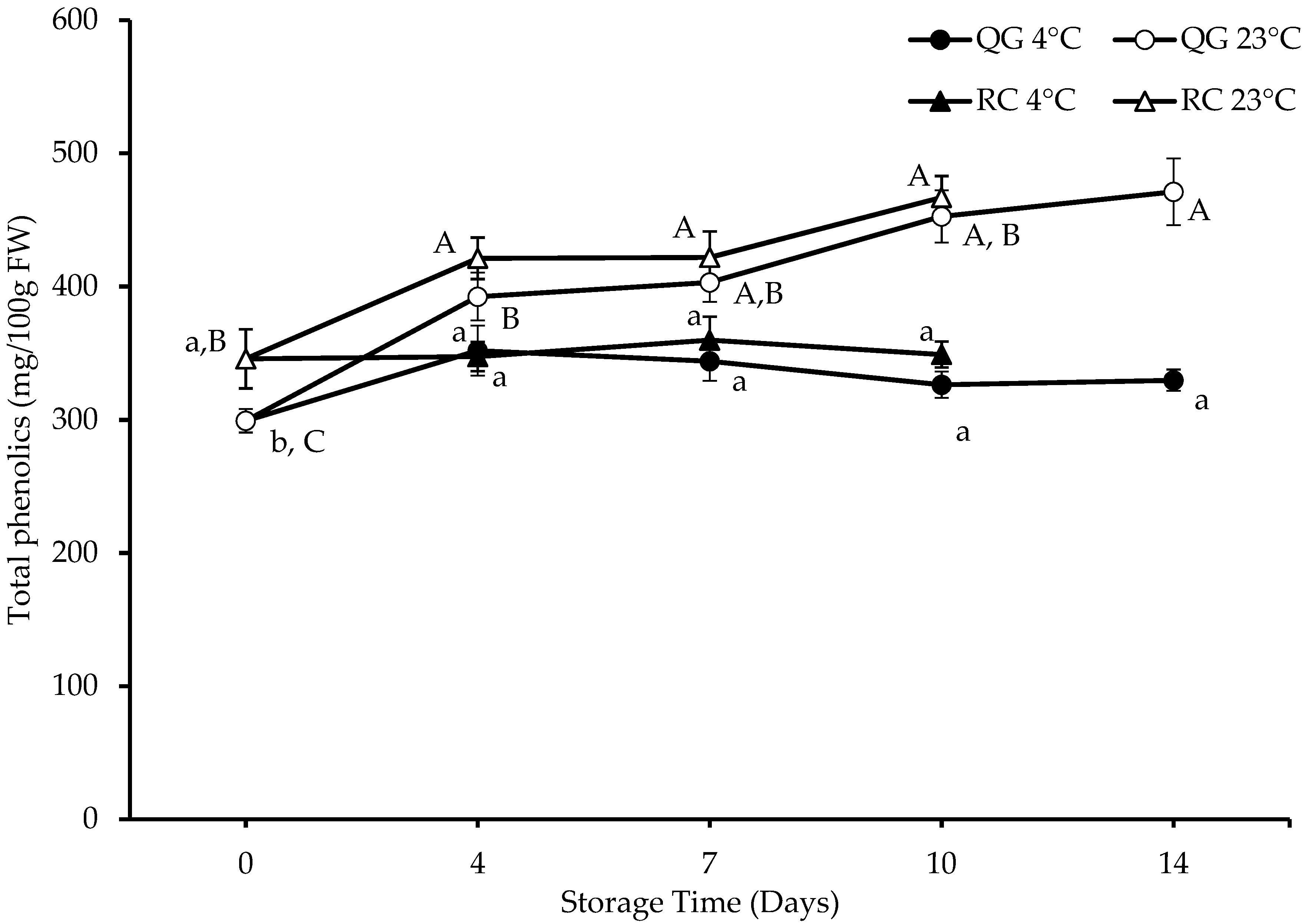 Molecules 29 04641 g002