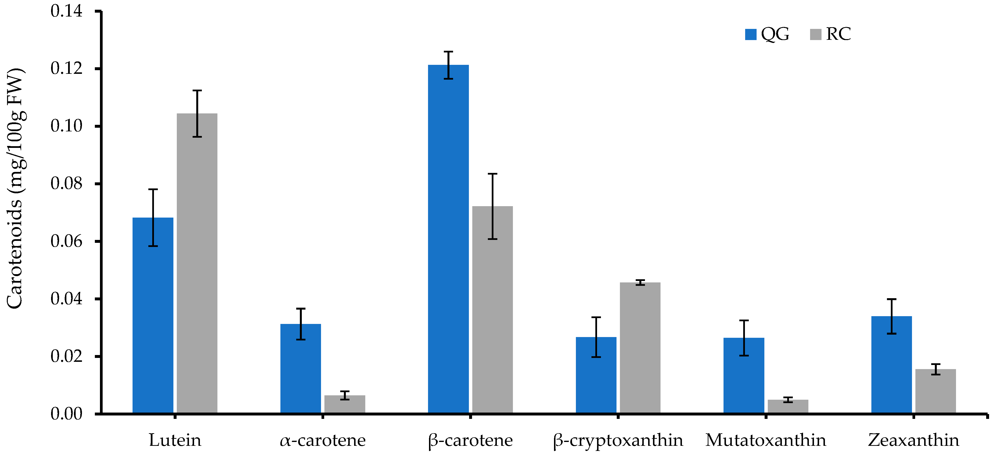 Molecules 29 04641 g006