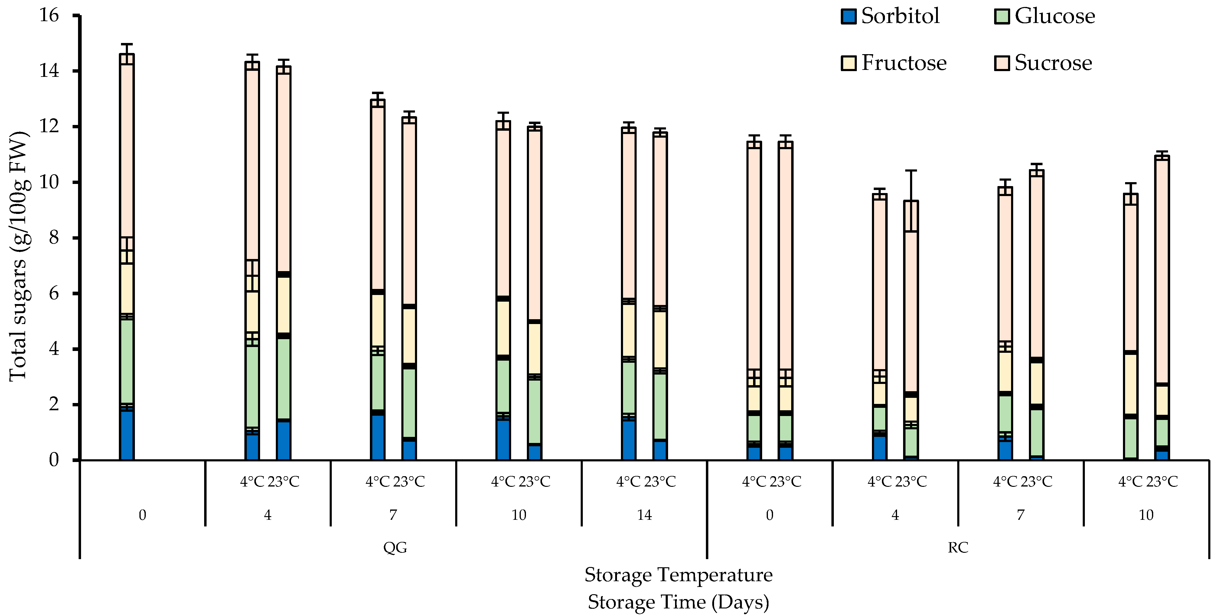 Molecules 29 04641 g008