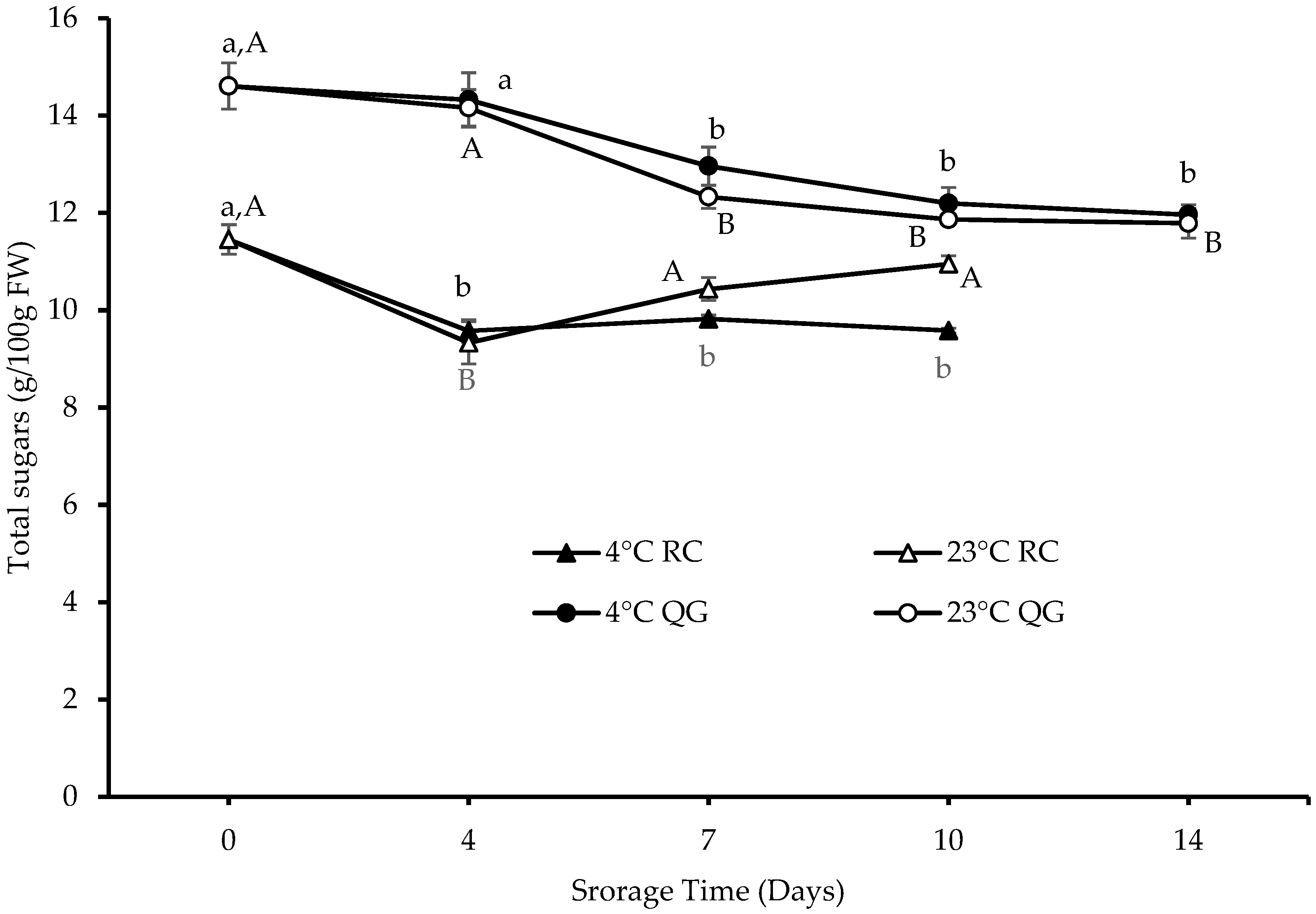 Molecules 29 04641 g009