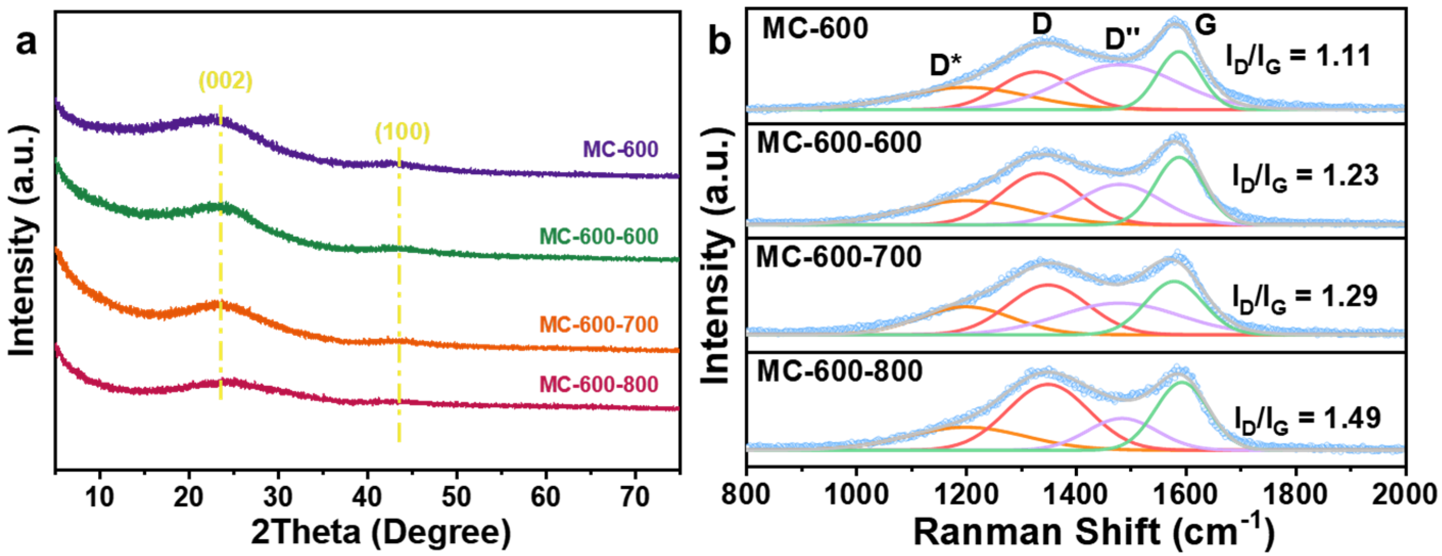 Molecules 29 04642 g009 Molecules 29 04642 g009