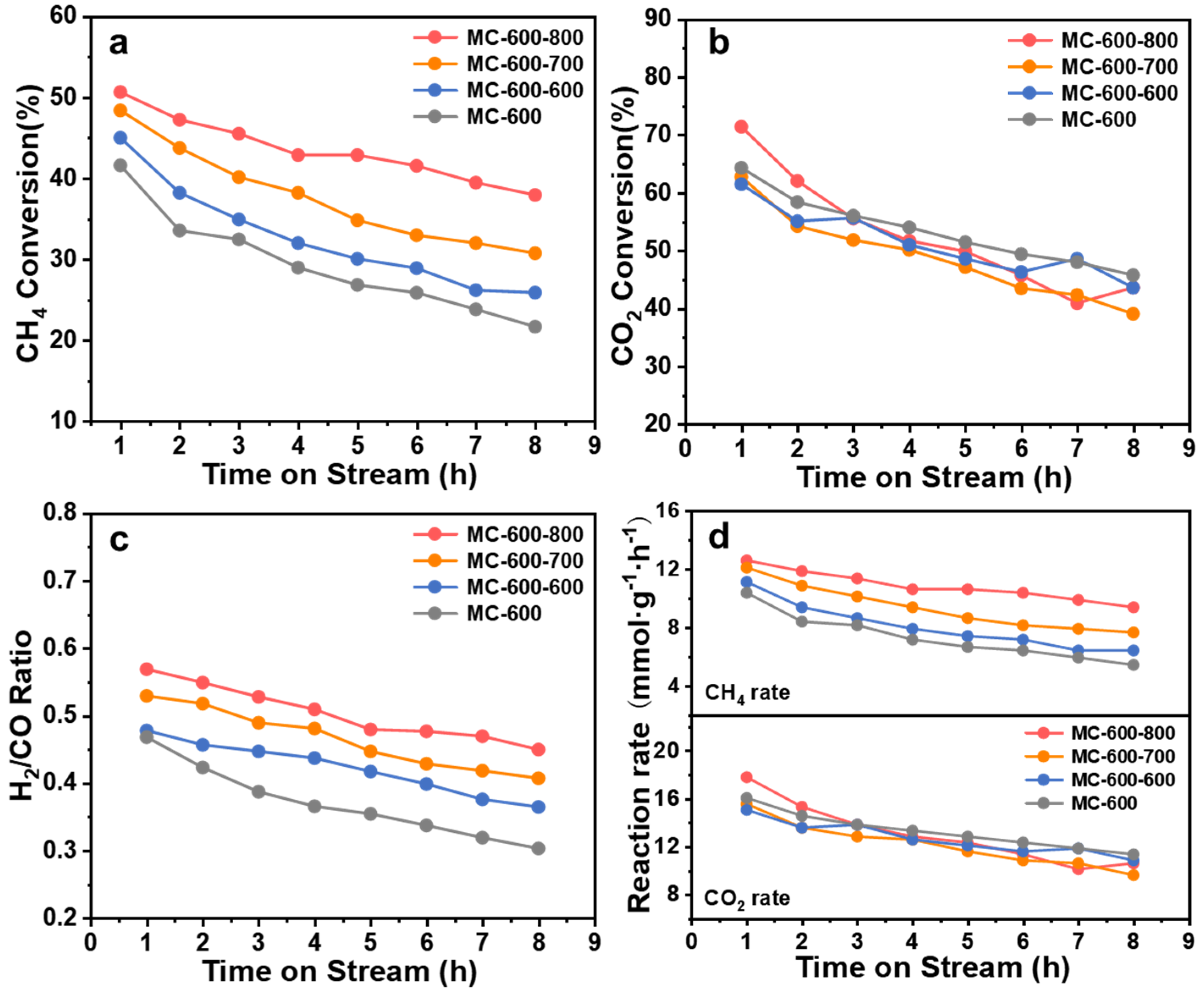 Molecules 29 04642 g011 Molecules 29 04642 g011