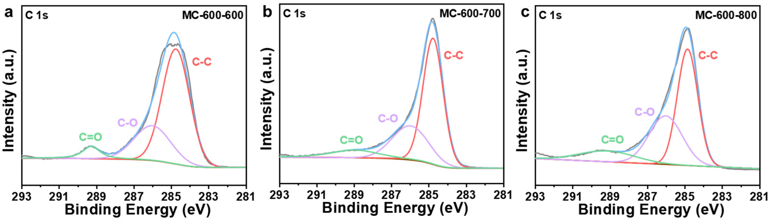 Molecules 29 04642 g013 Molecules 29 04642 g013