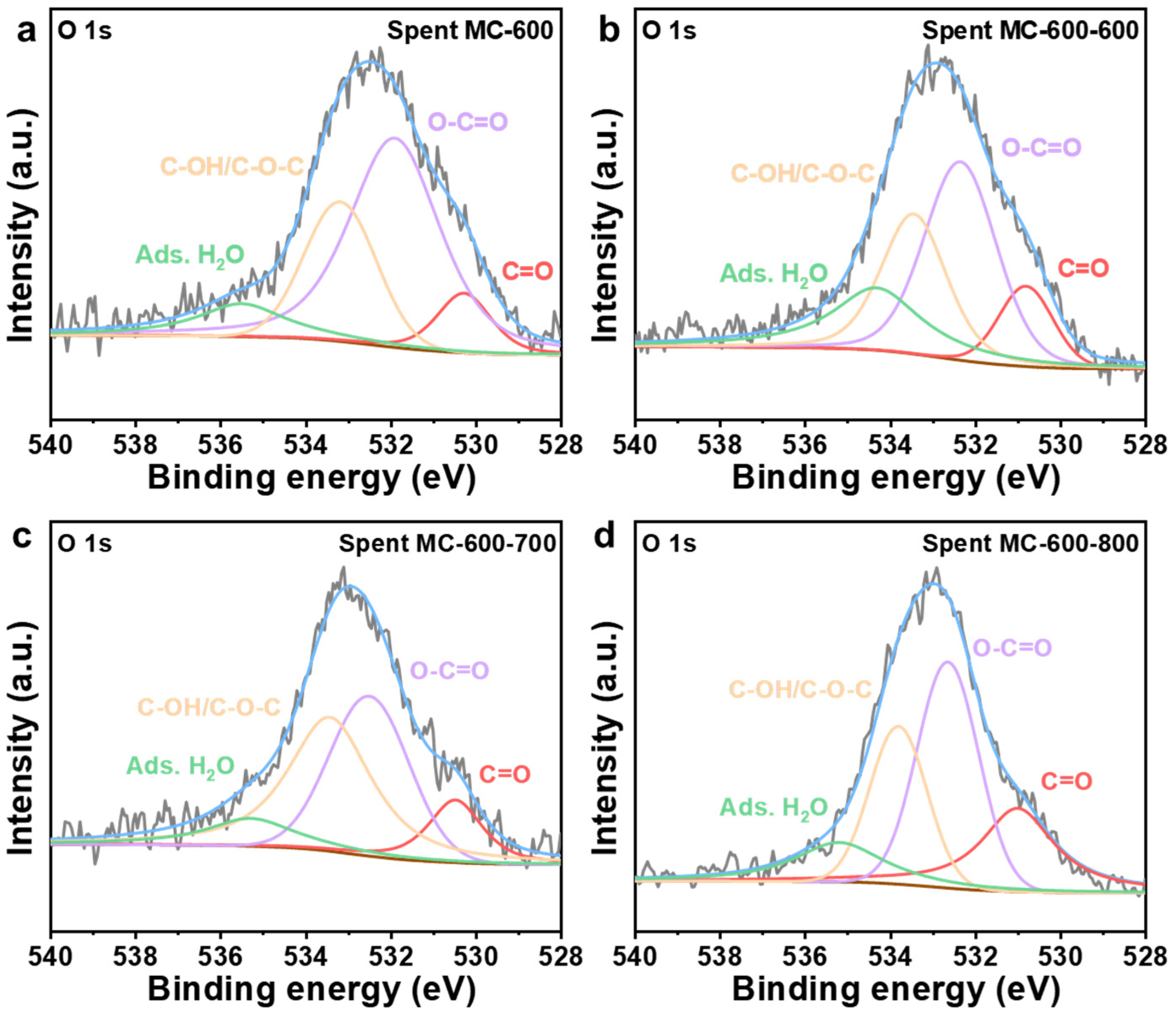 Molecules 29 04642 g015 Molecules 29 04642 g015