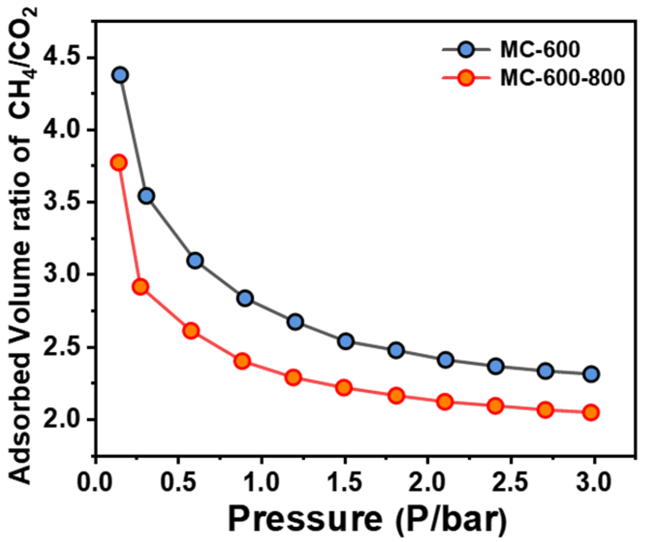 Molecules 29 04642 g017 Molecules 29 04642 g017