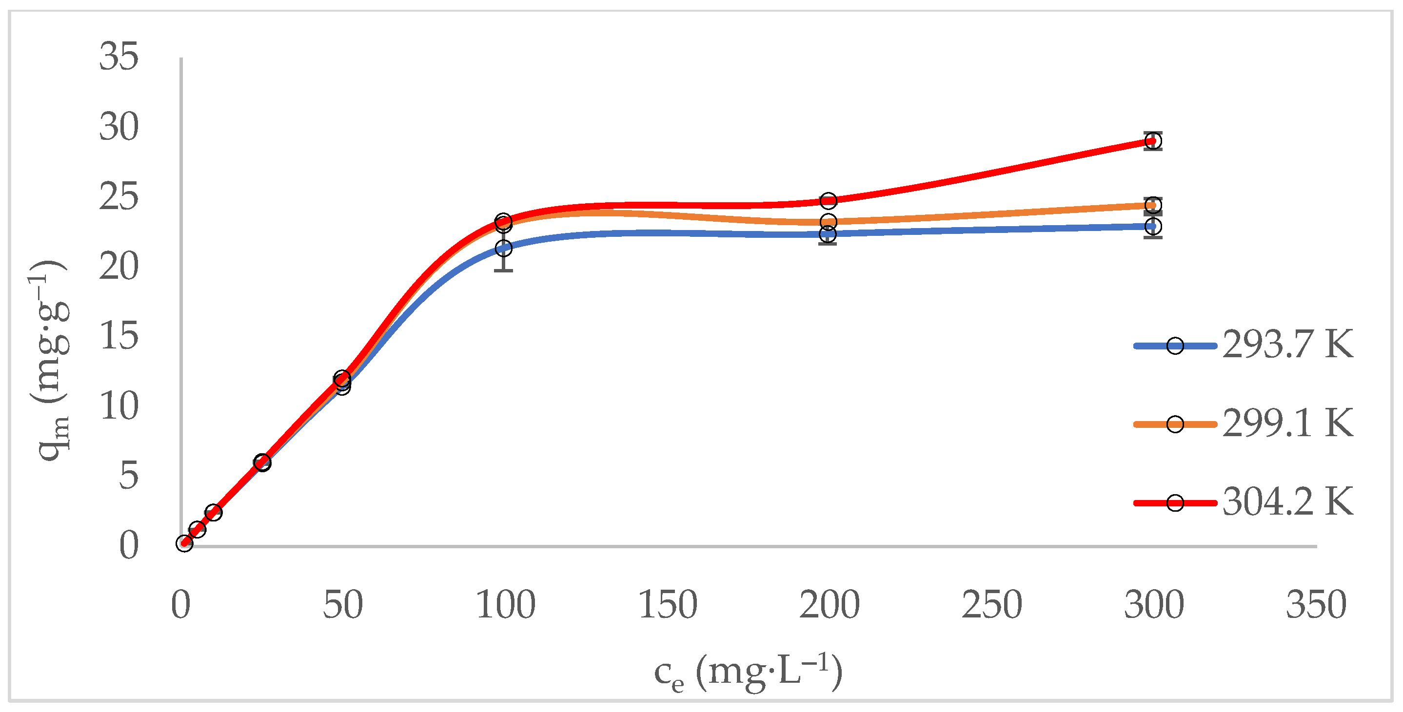 Molecules 29 04643 g005