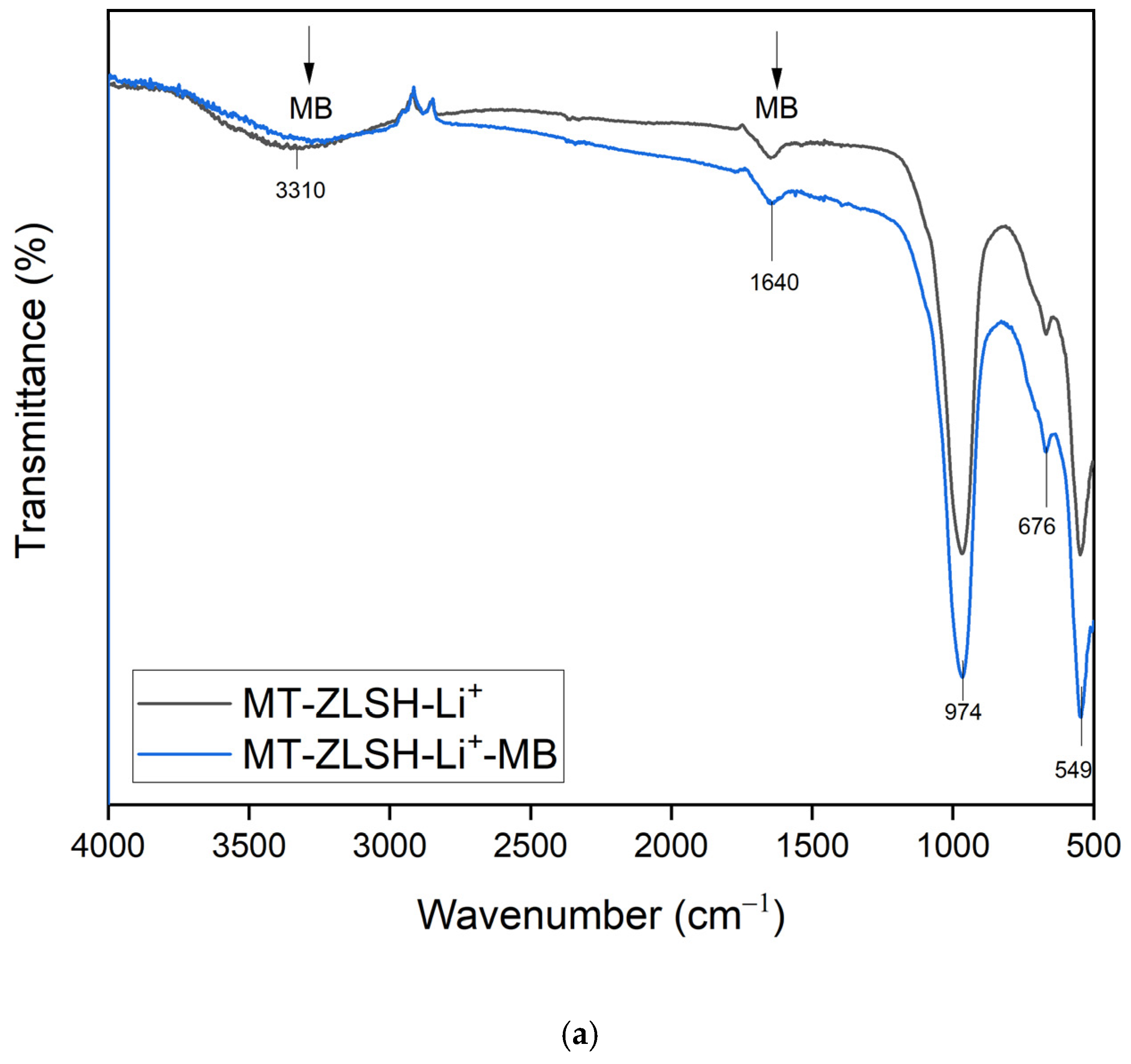 Molecules 29 04643 g007a