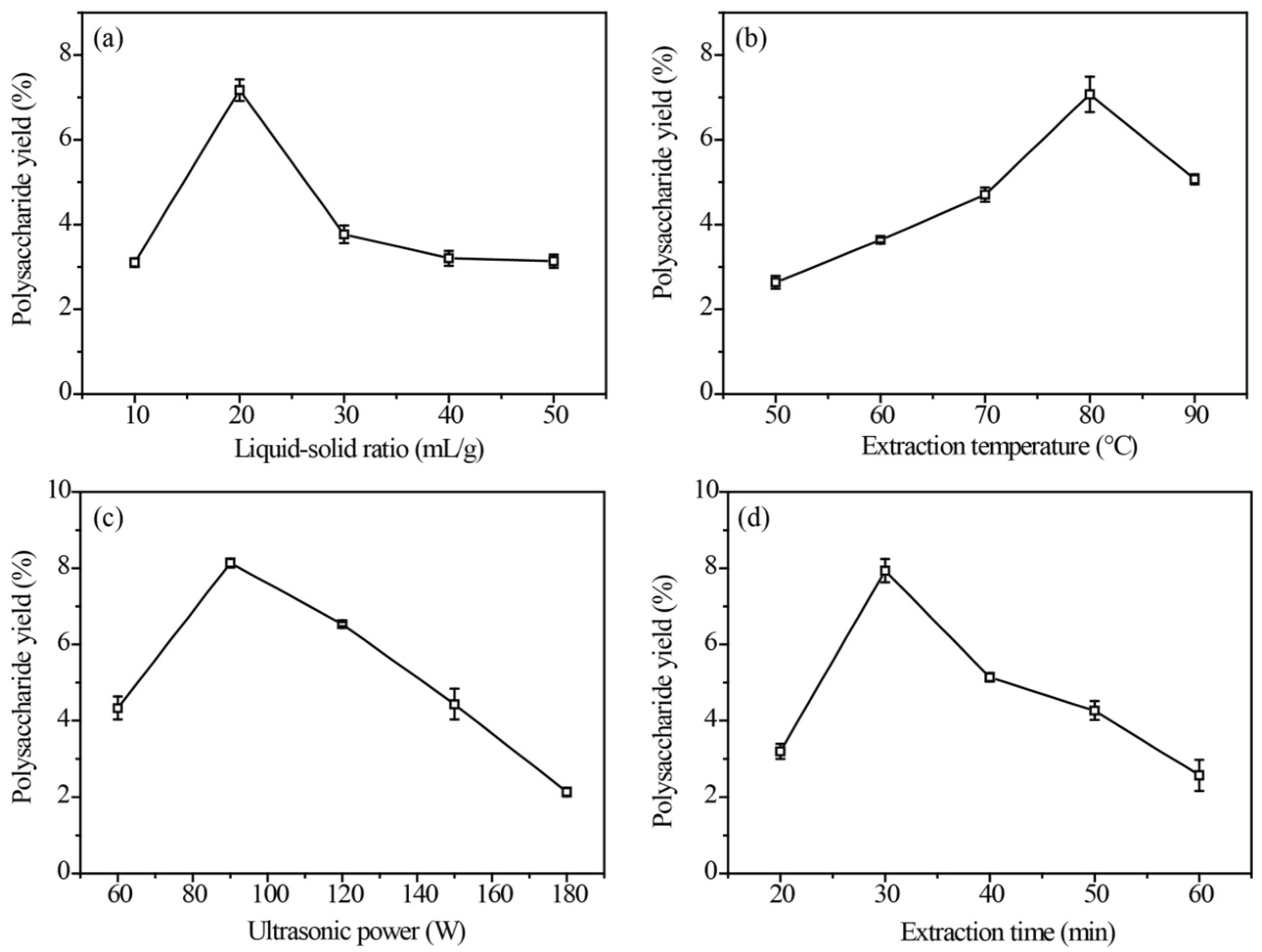 Molecules 29 04645 g001