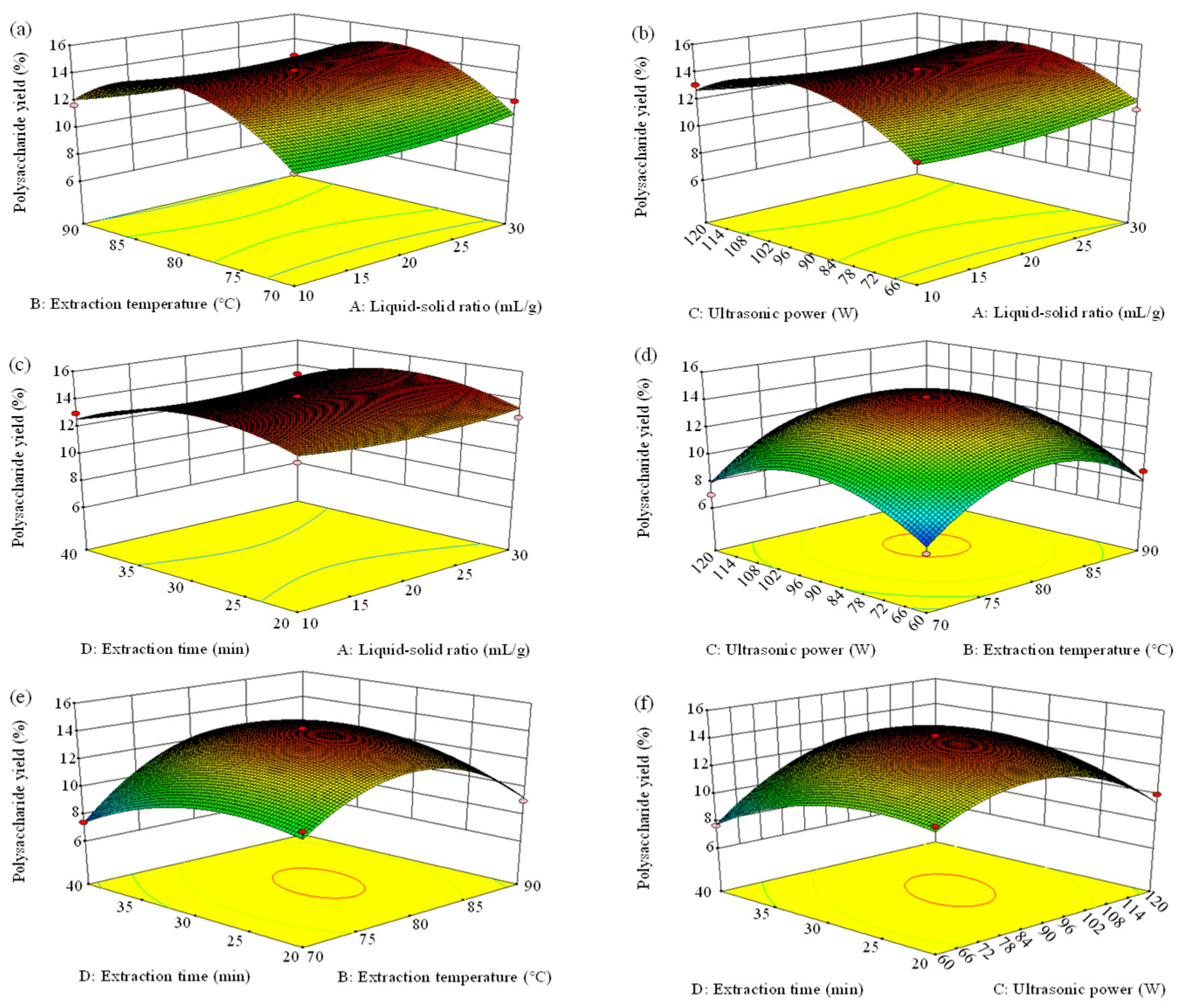 Molecules 29 04645 g002