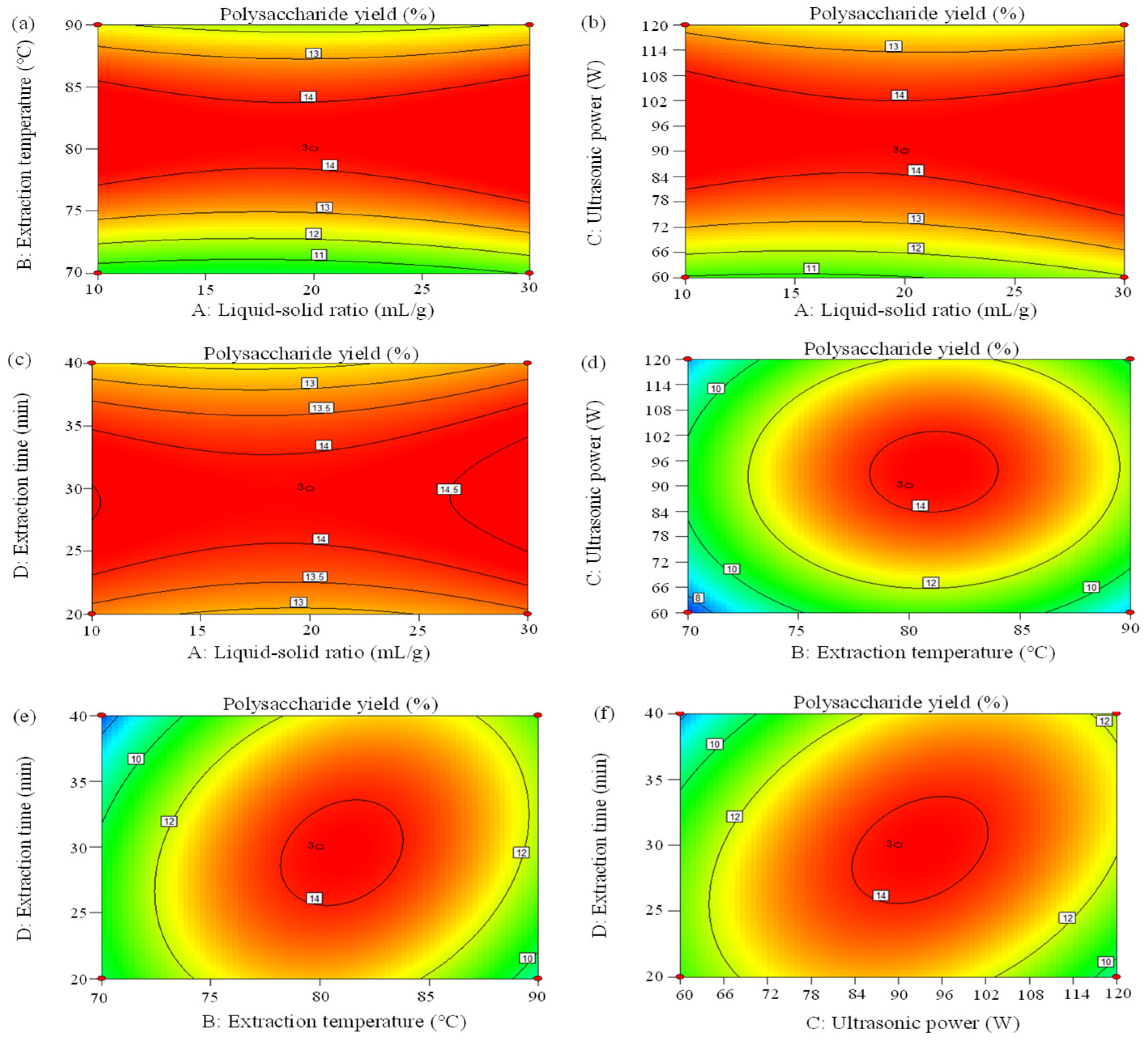 Molecules 29 04645 g003