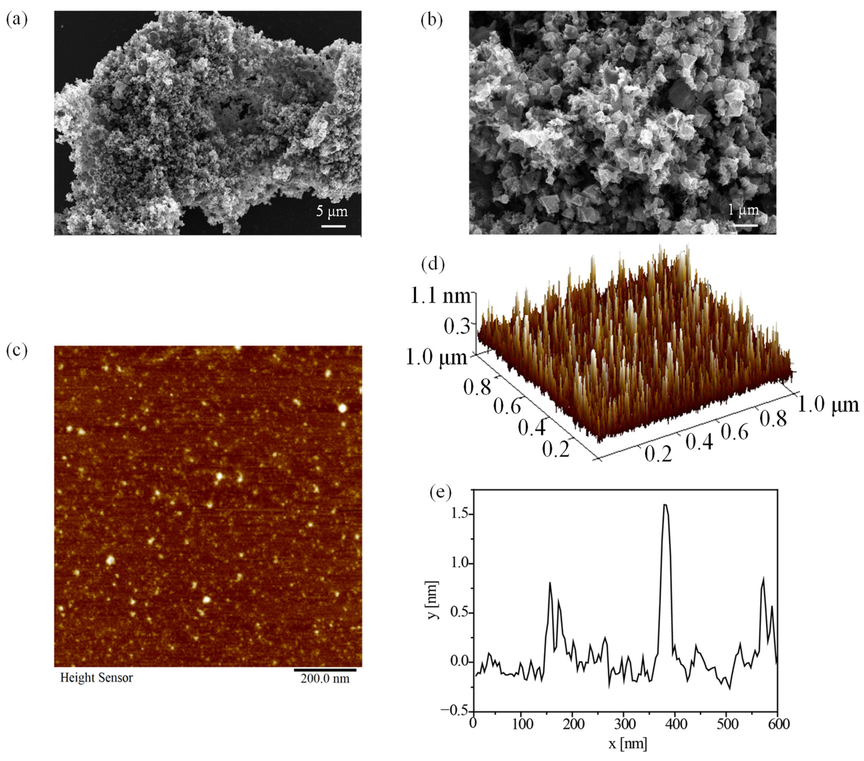 Molecules 29 04645 g008