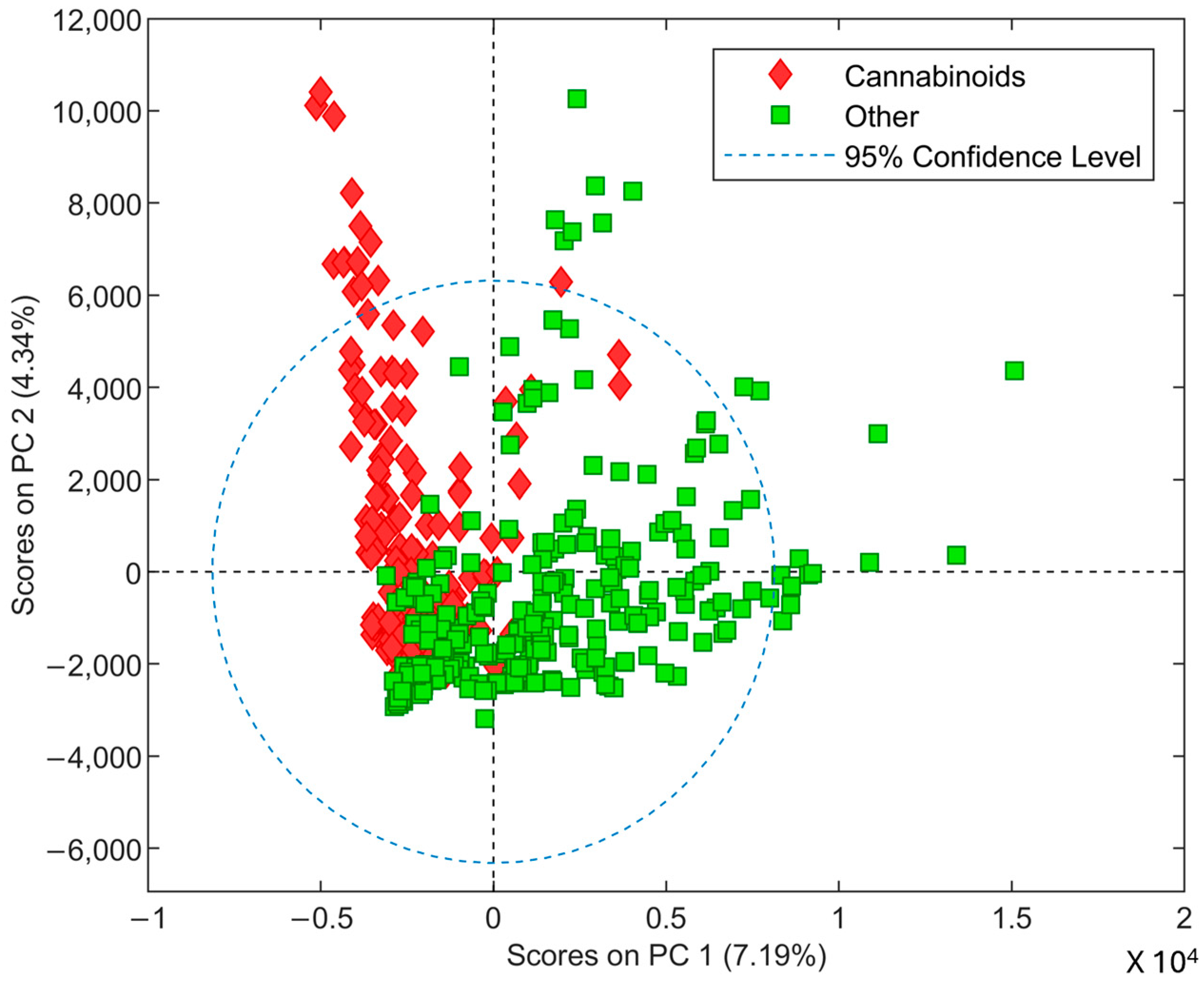 Molecules 29 04646 g002