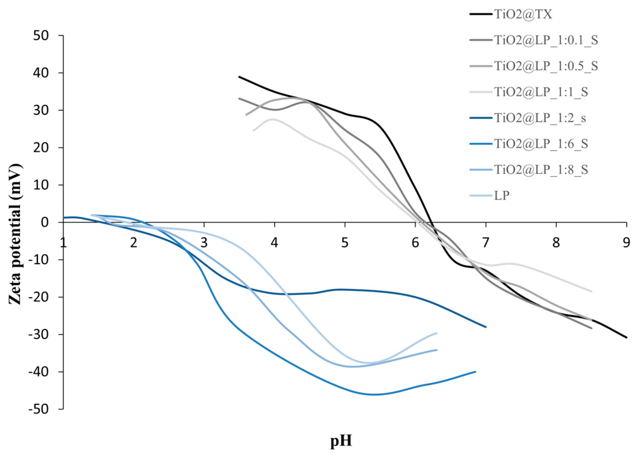 Molecules 29 04647 g001
