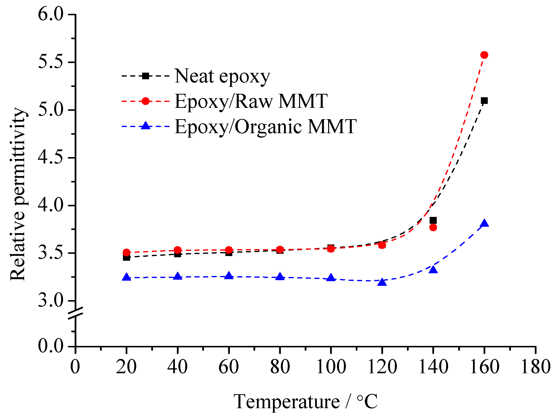 Molecules 29 04650 g007