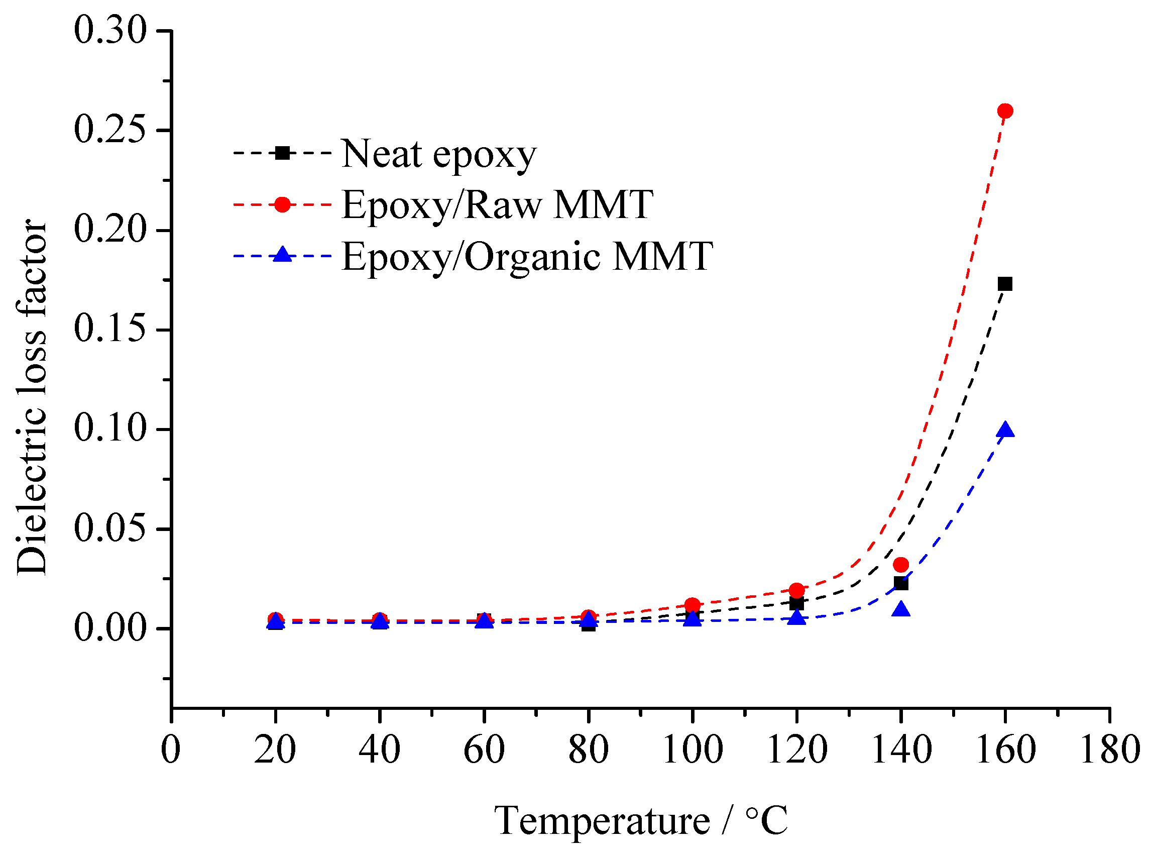 Molecules 29 04650 g008