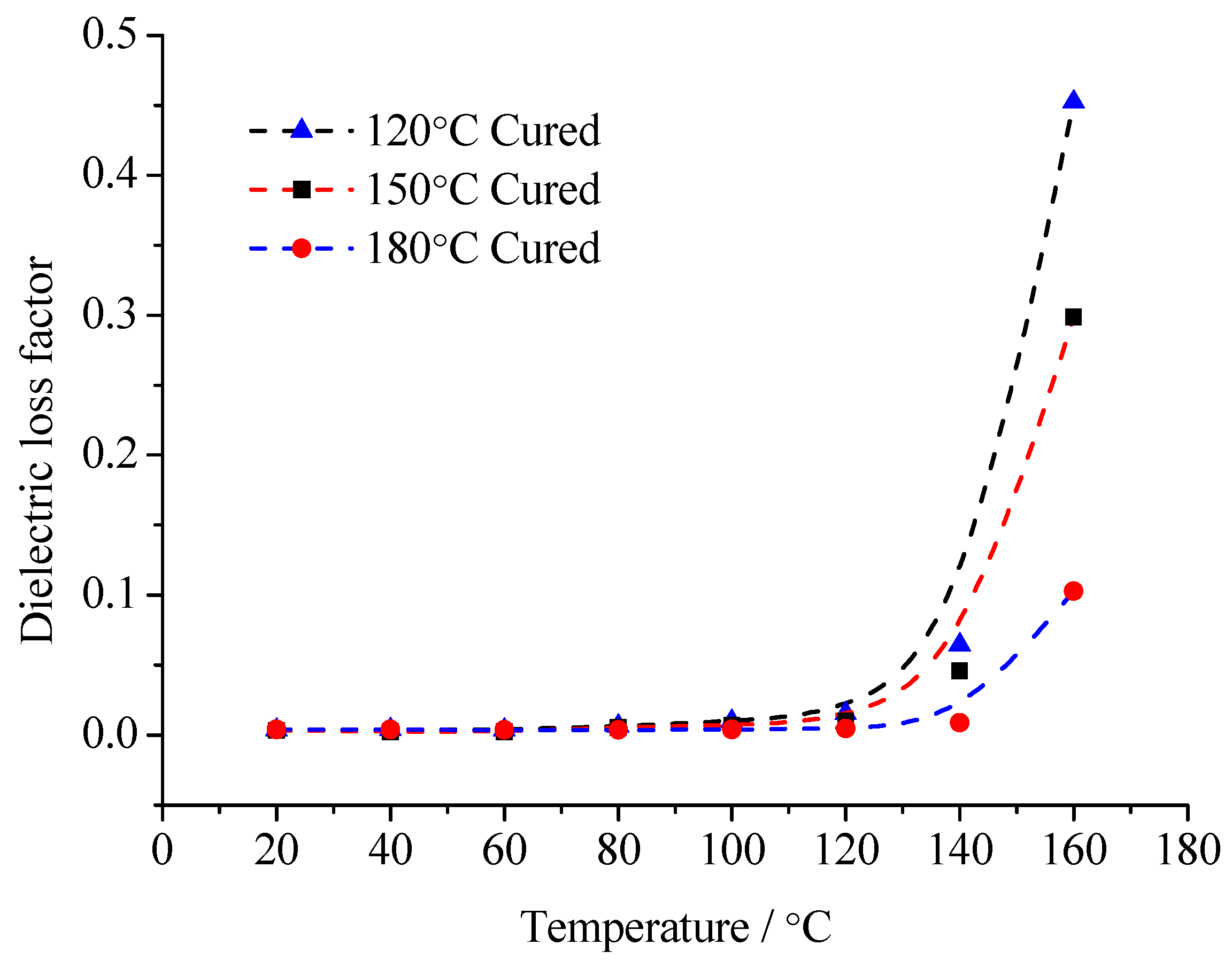 Molecules 29 04650 g010